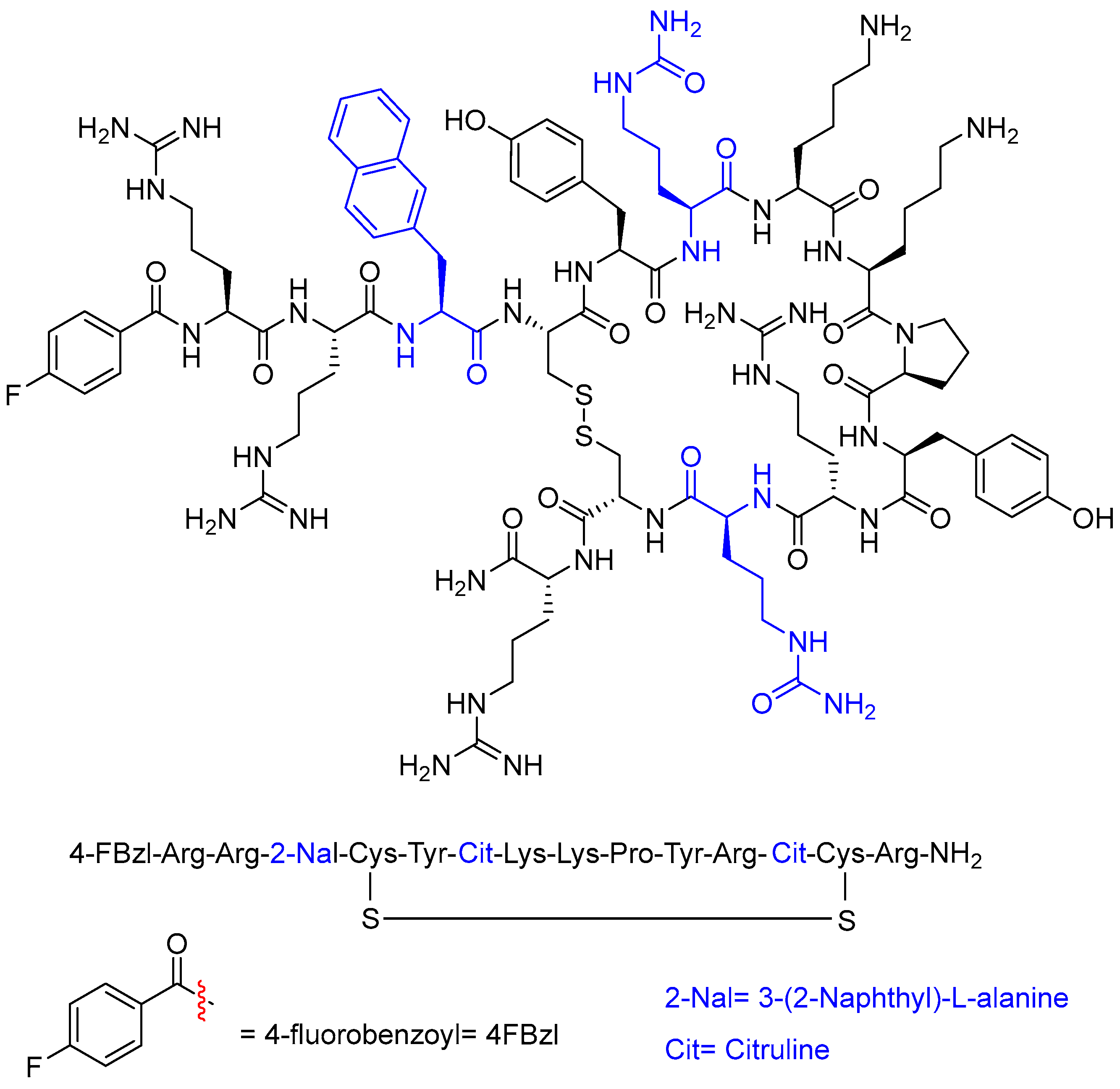 Molecules 29 00585 g003