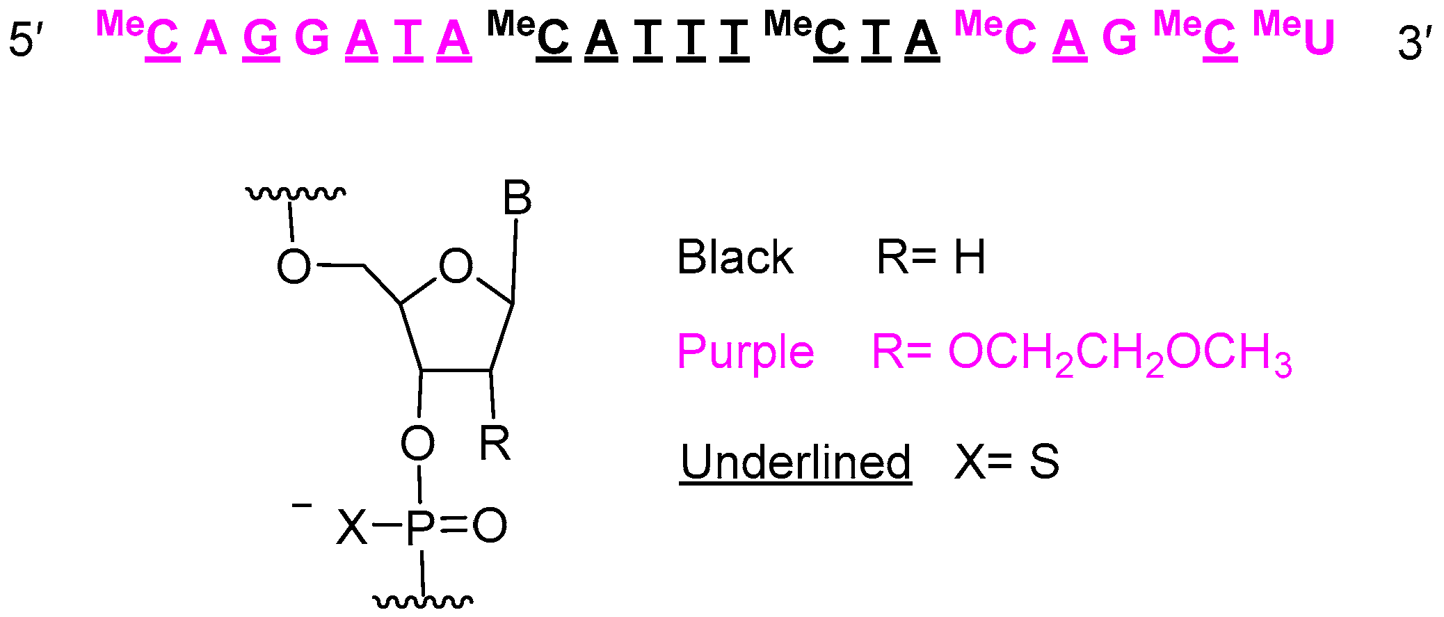 Molecules 29 00585 g008