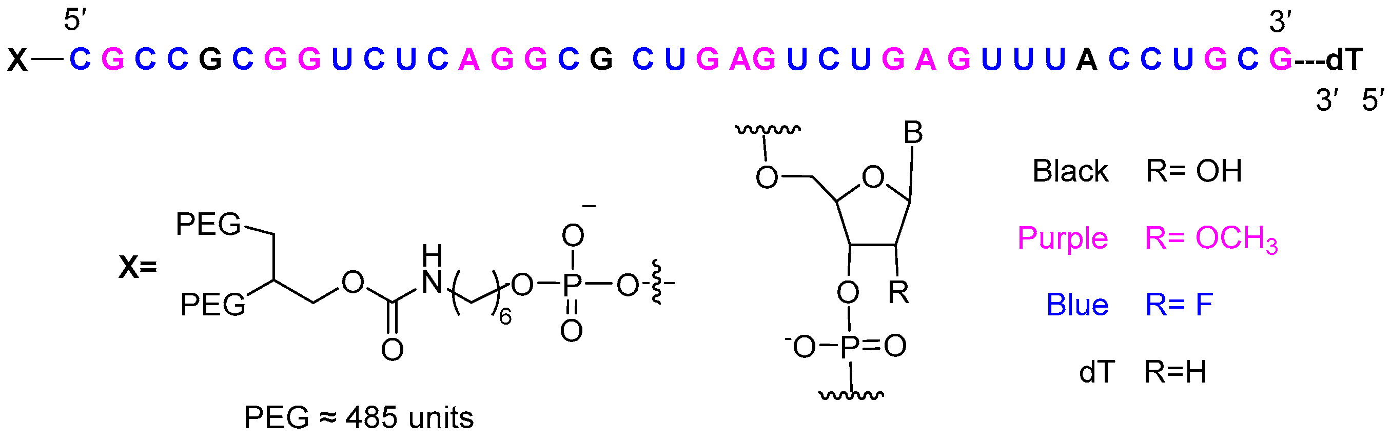 Molecules 29 00585 g010