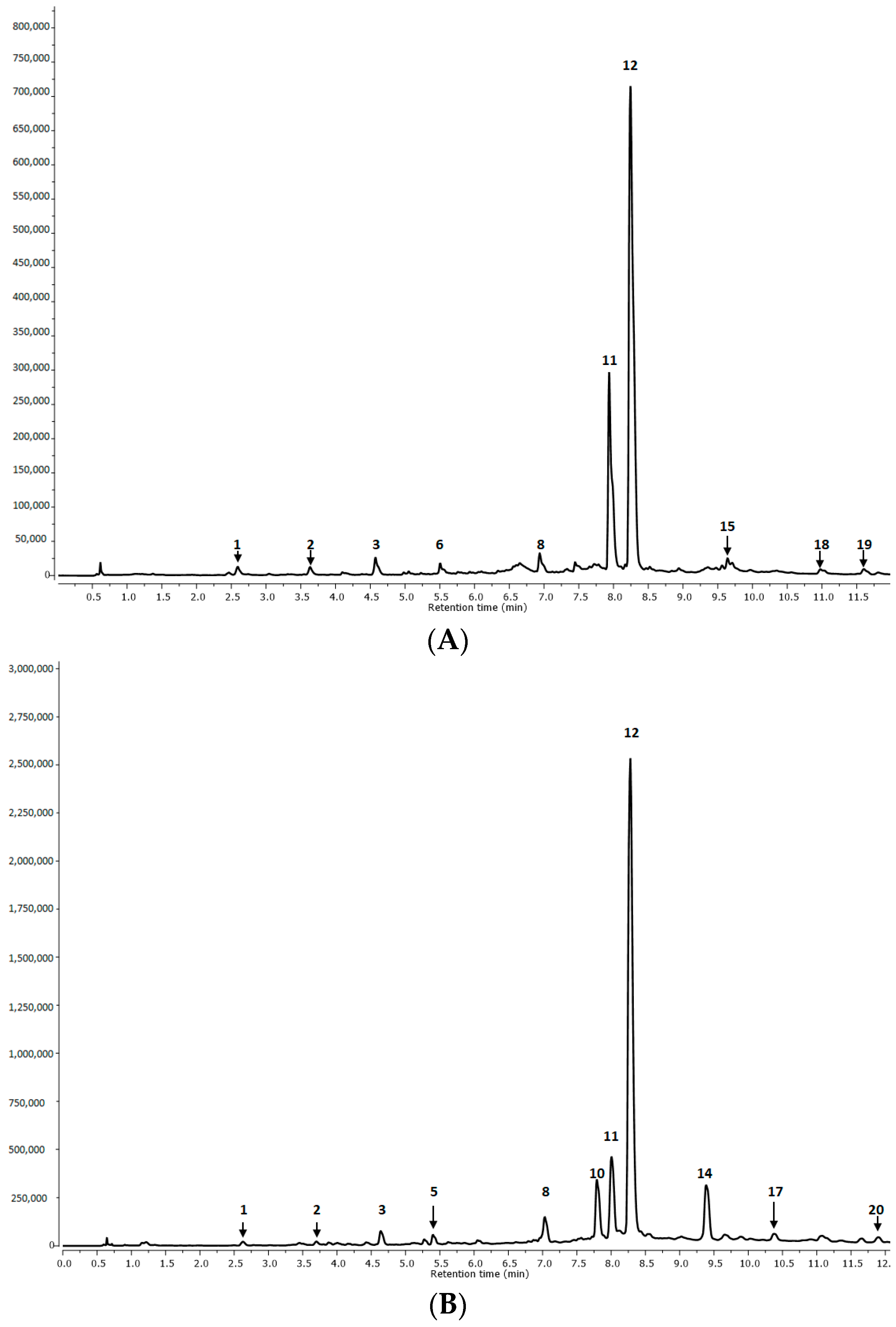 Molecules 29 00590 g001a
