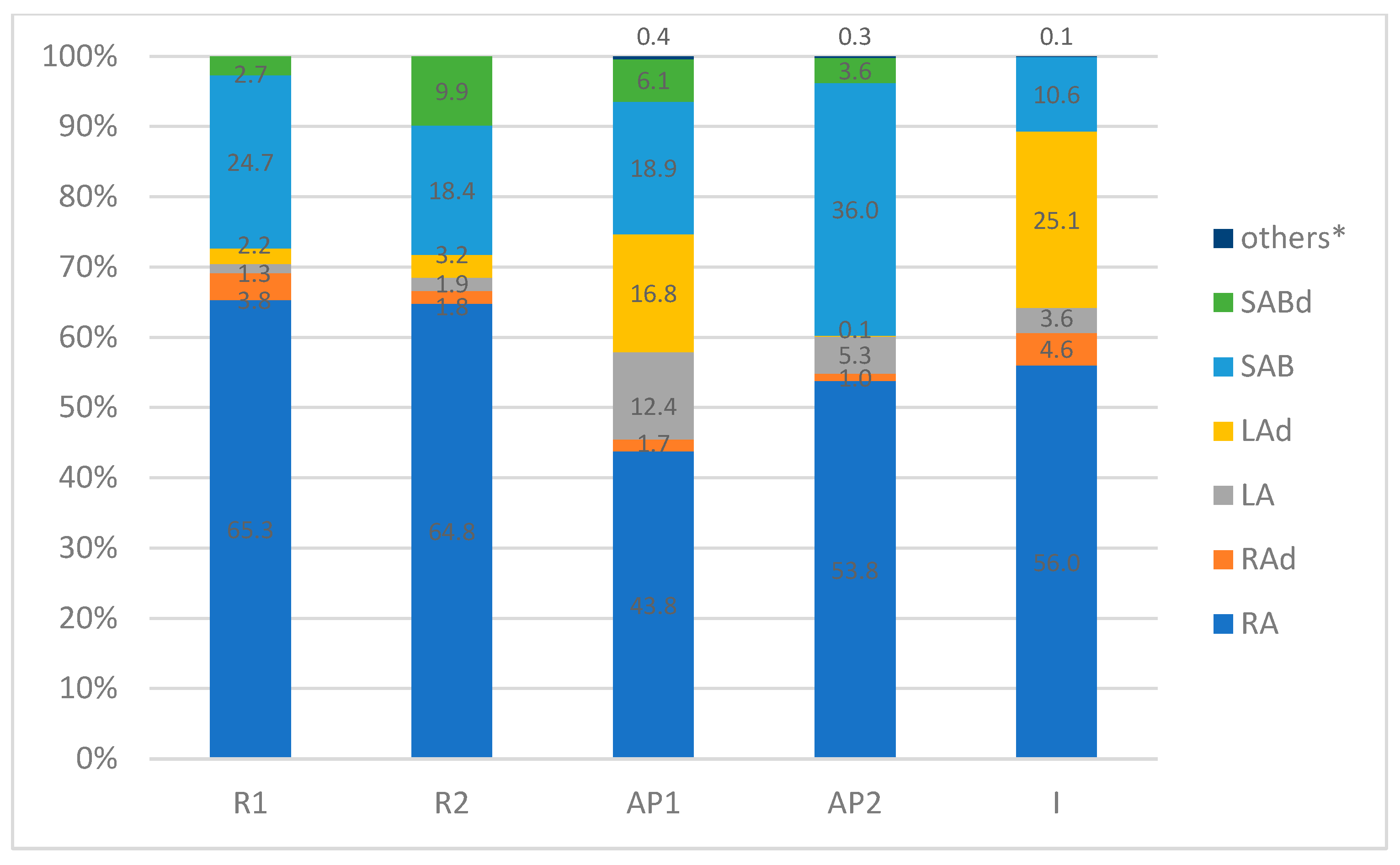 Molecules 29 00590 g002