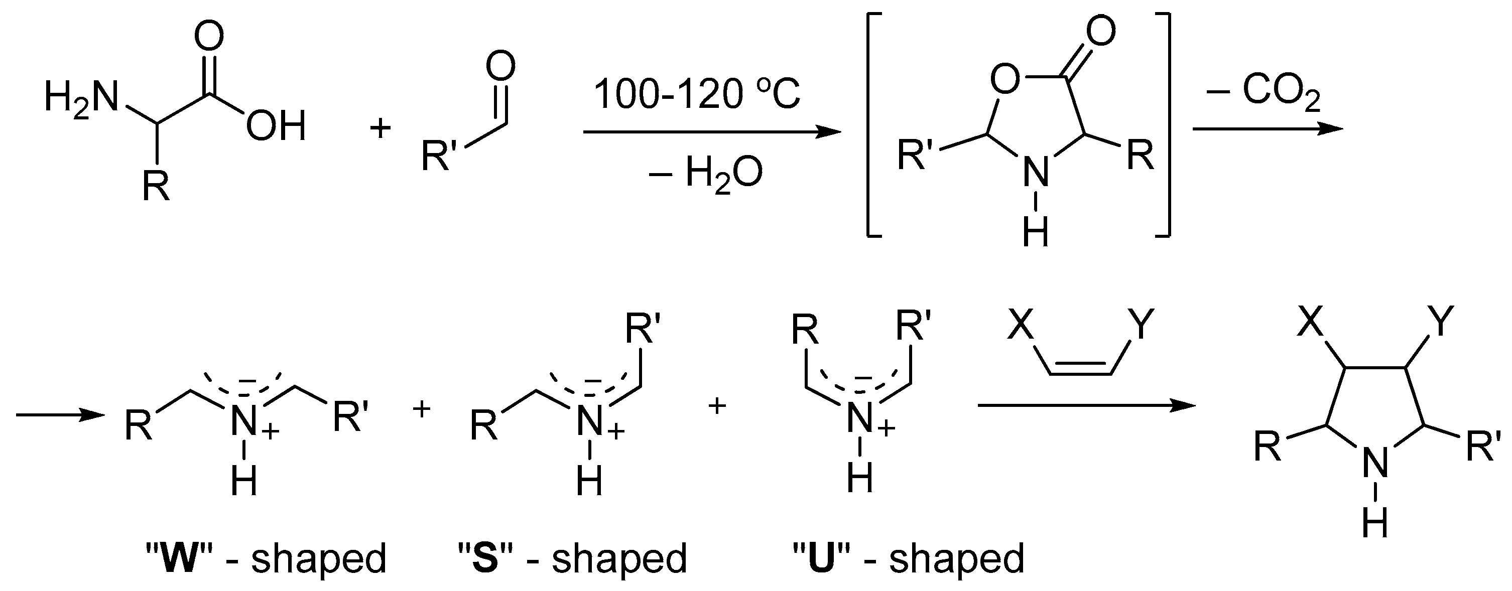 Molecules 29 00599 sch001