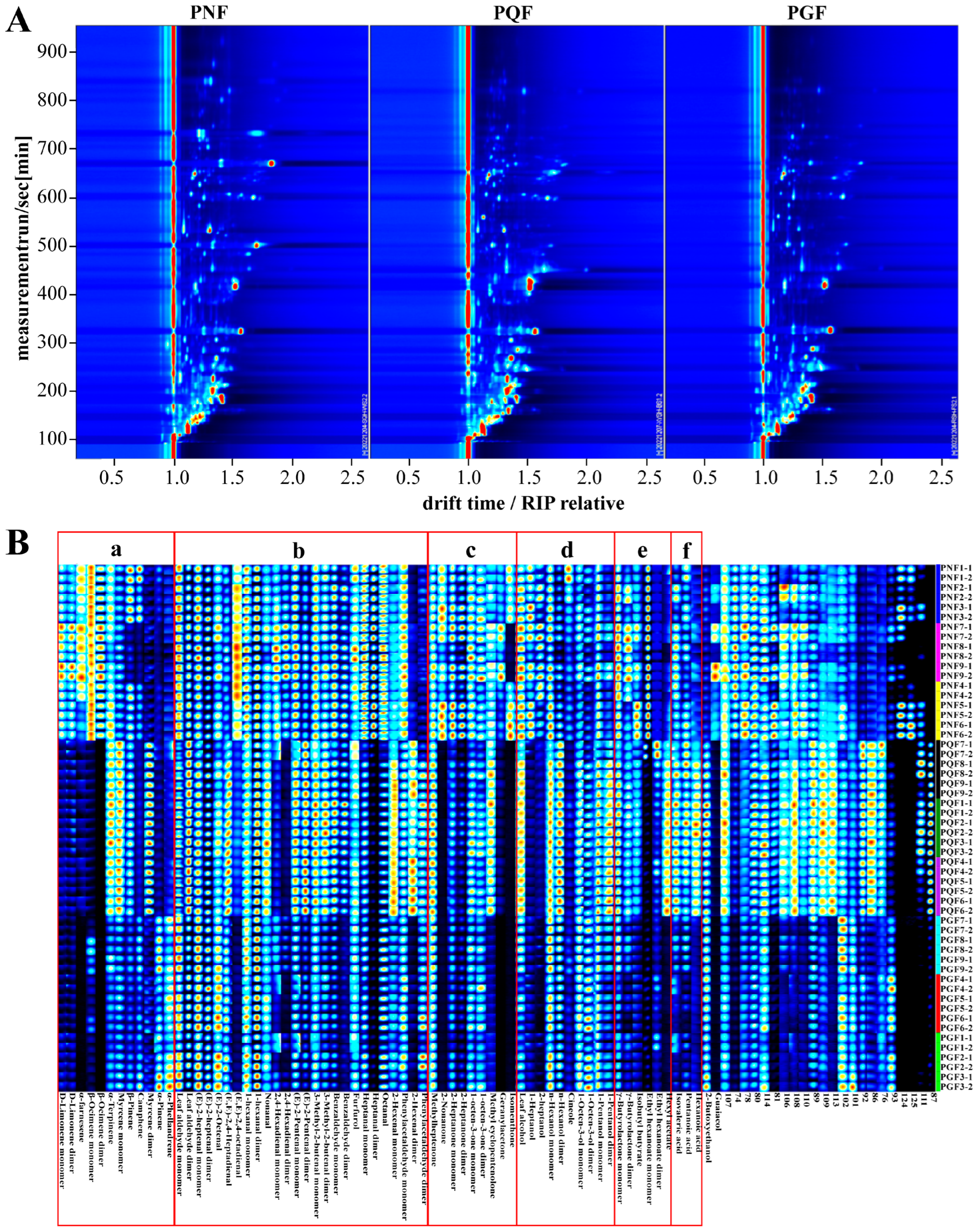 Molecules 29 00602 g003