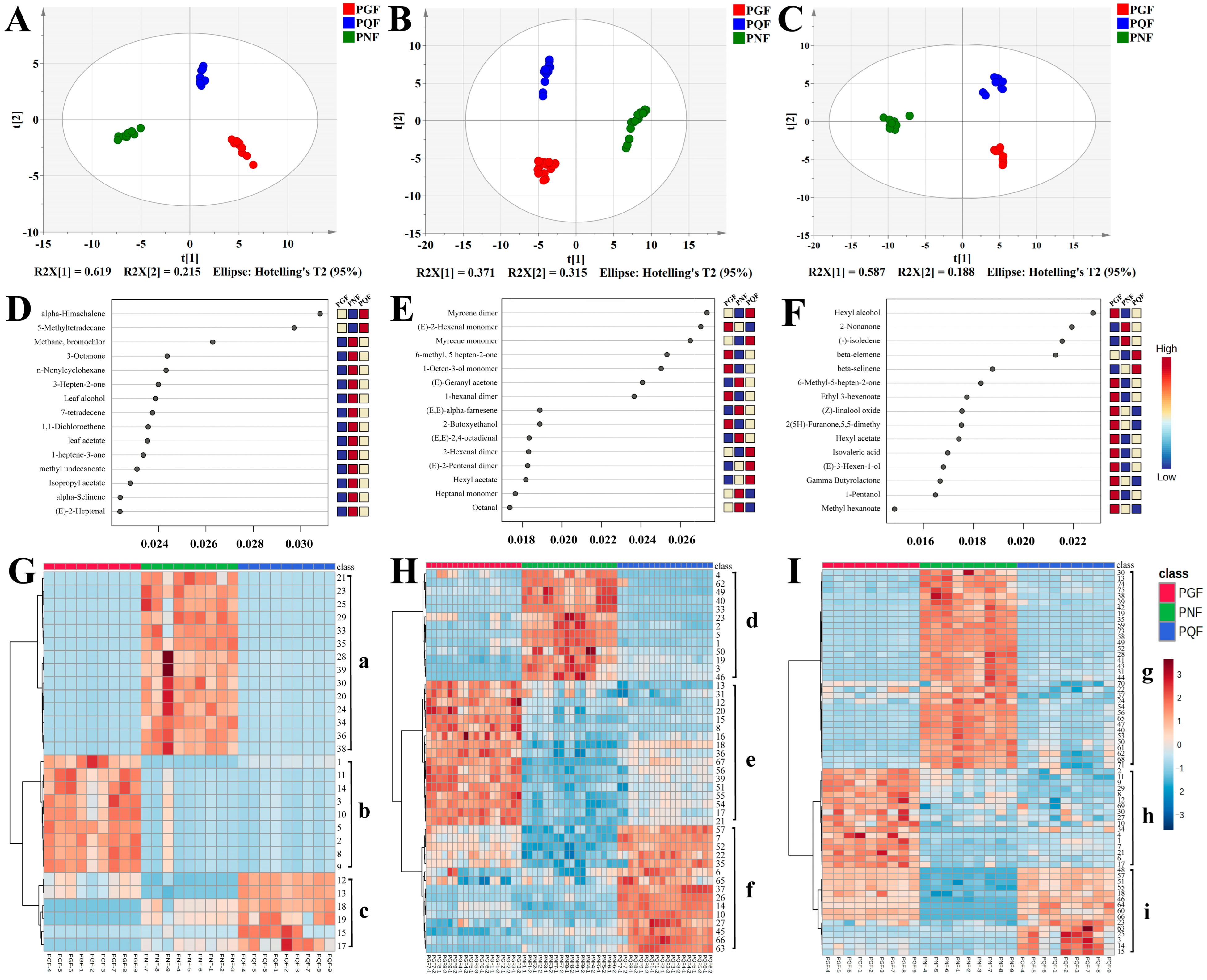 Molecules 29 00602 g005