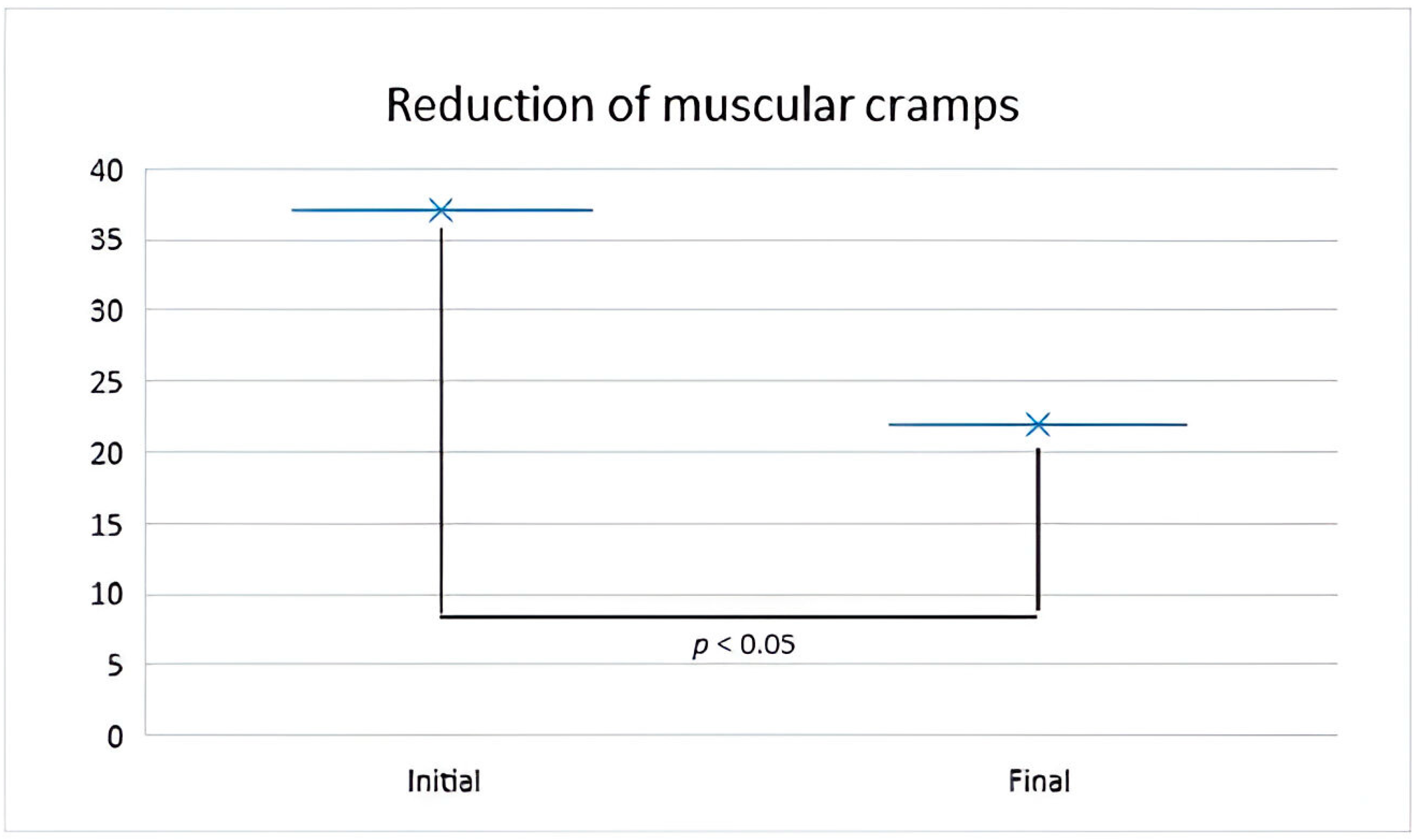 Molecules 29 00608 g002