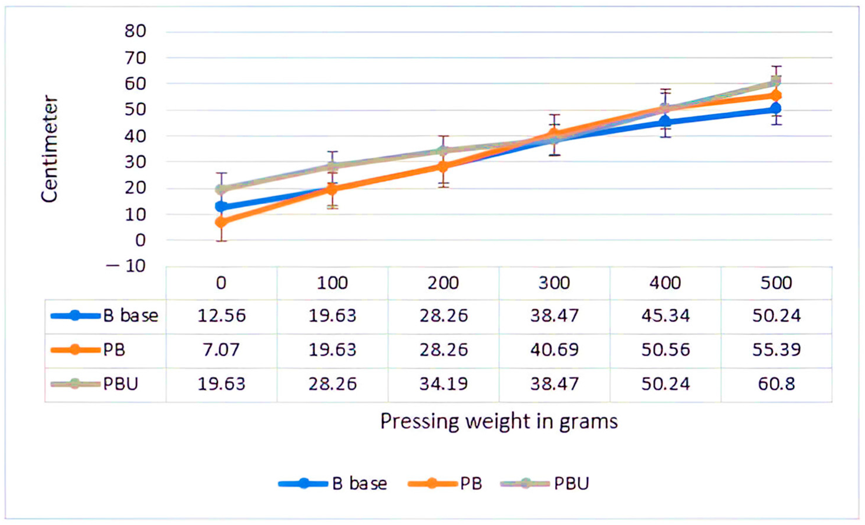 Molecules 29 00608 g006