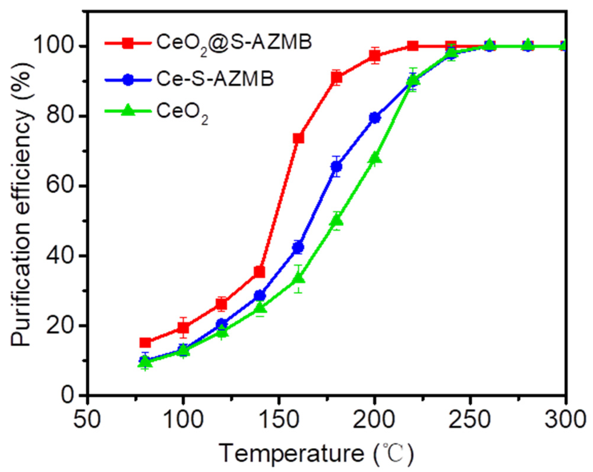 Molecules 29 00616 g008