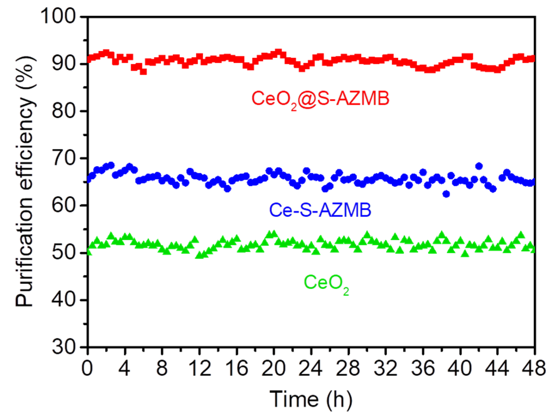 Molecules 29 00616 g010