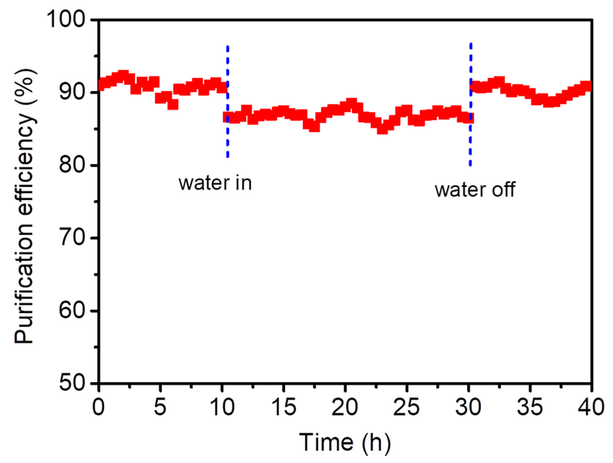 Molecules 29 00616 g012