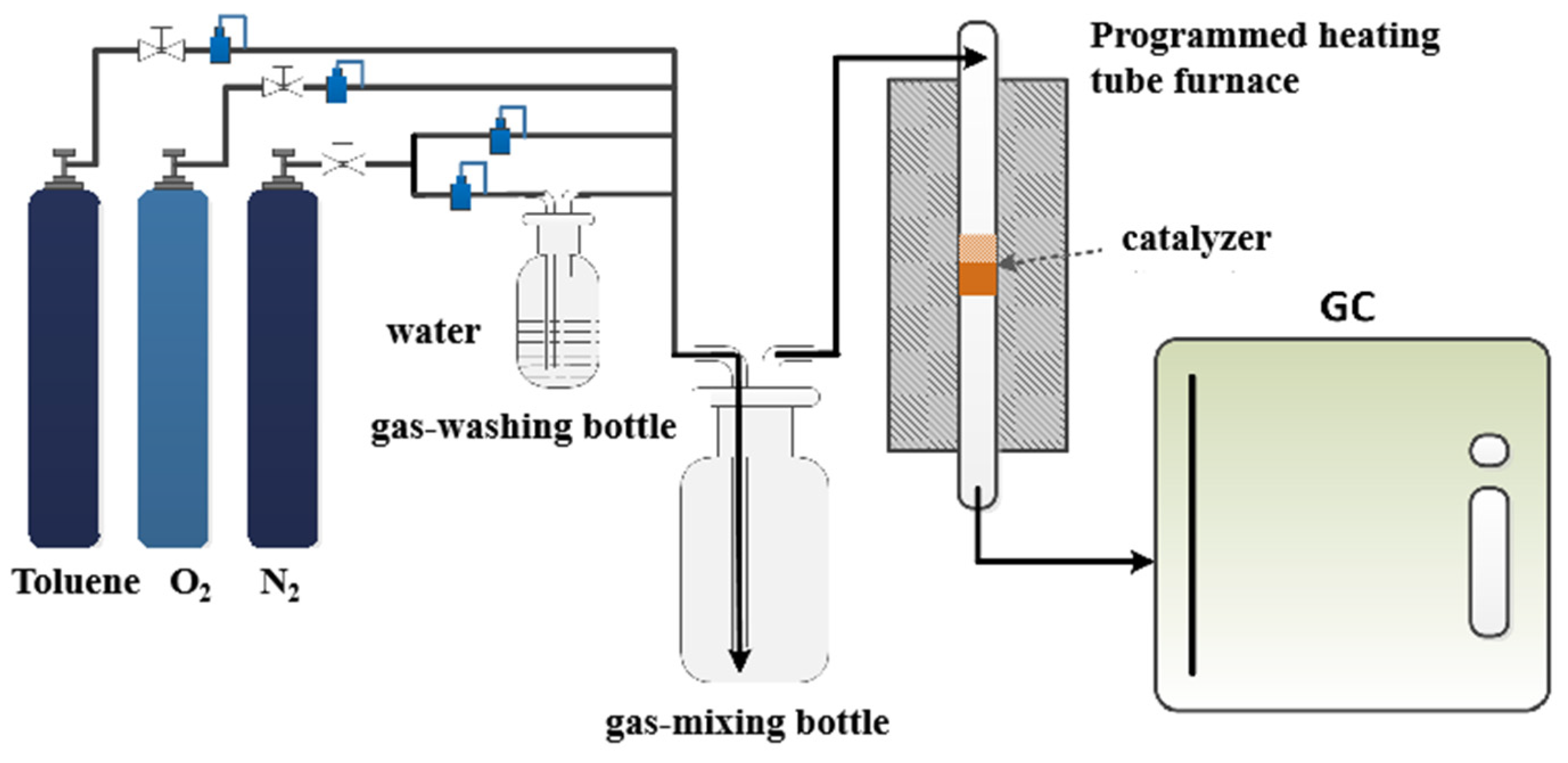 Molecules 29 00616 g013