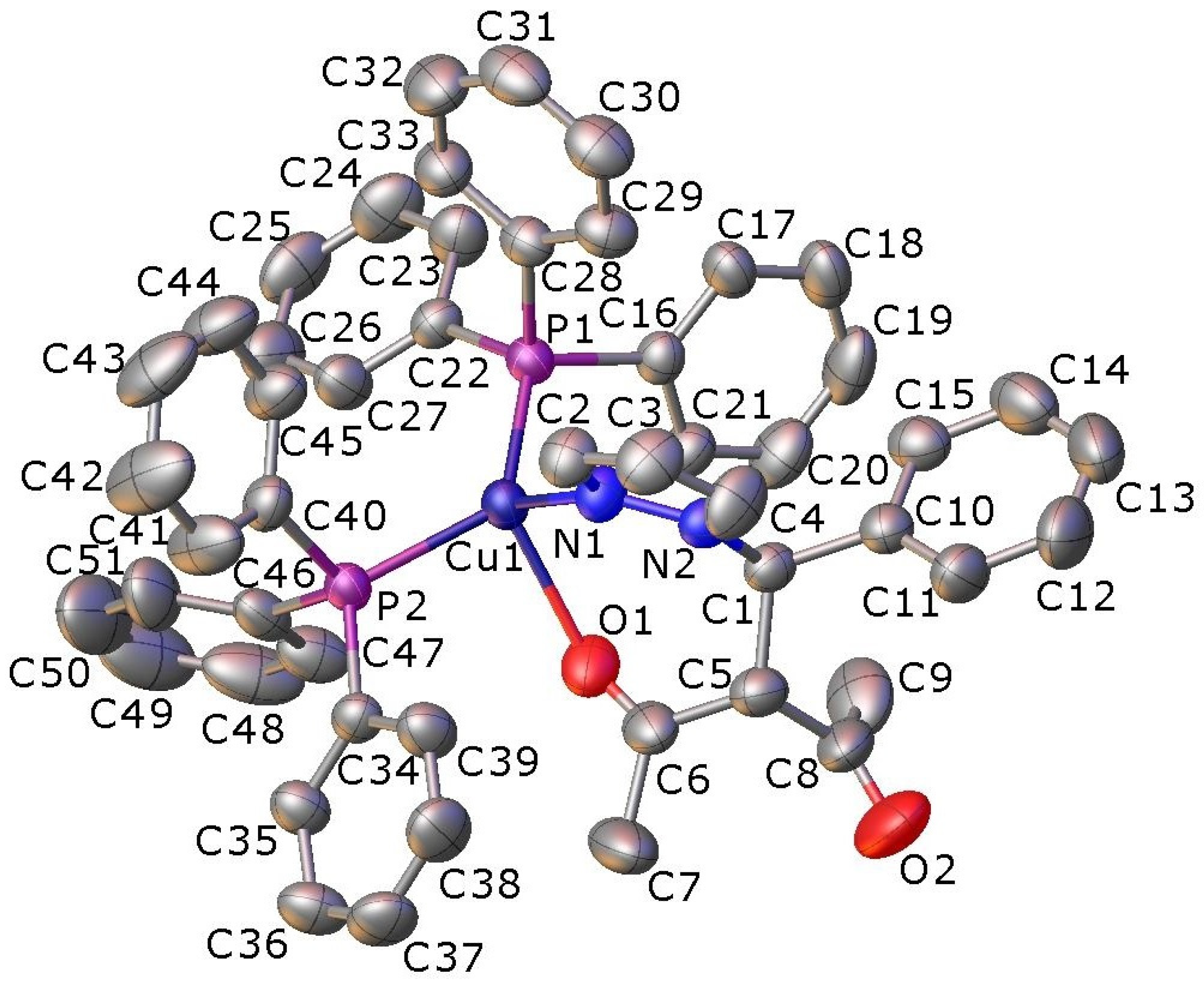 Molecules 29 00621 g004