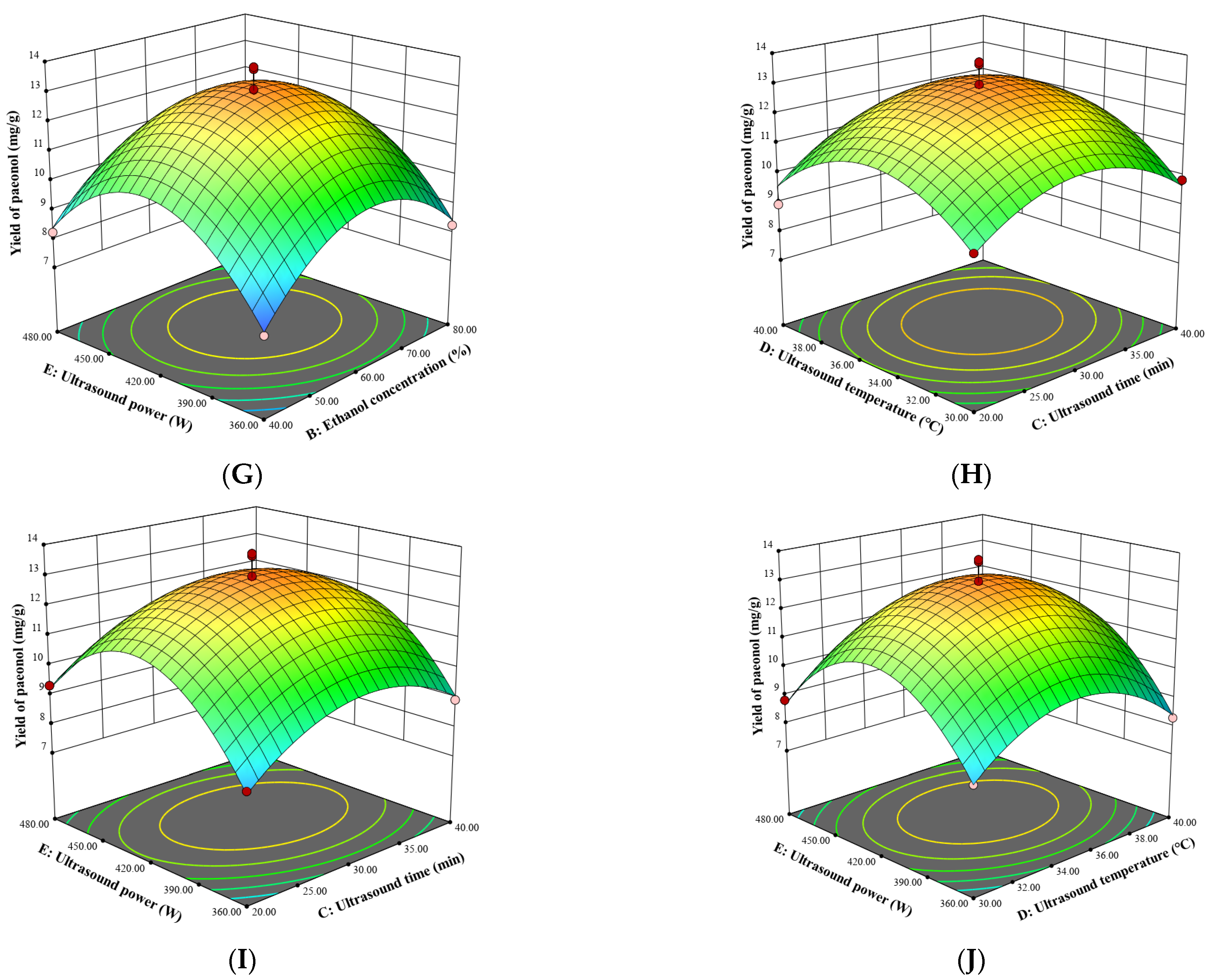 Molecules 29 00622 g002b