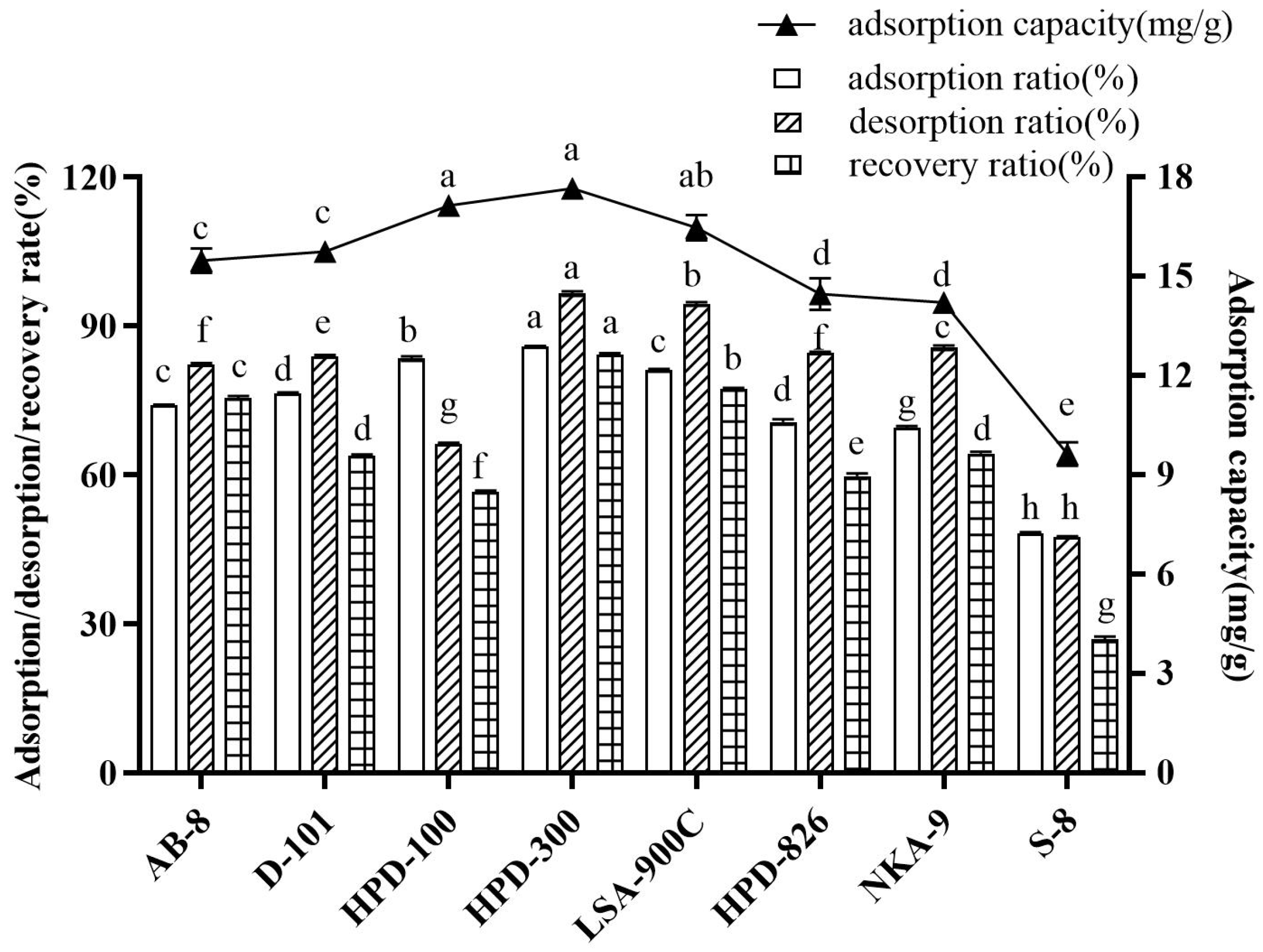 Molecules 29 00622 g003