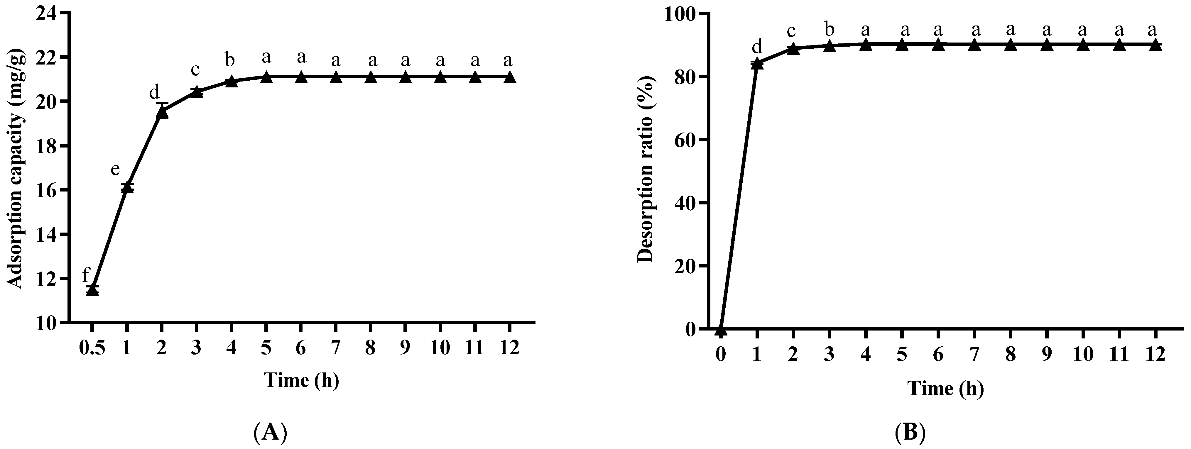 Molecules 29 00622 g004