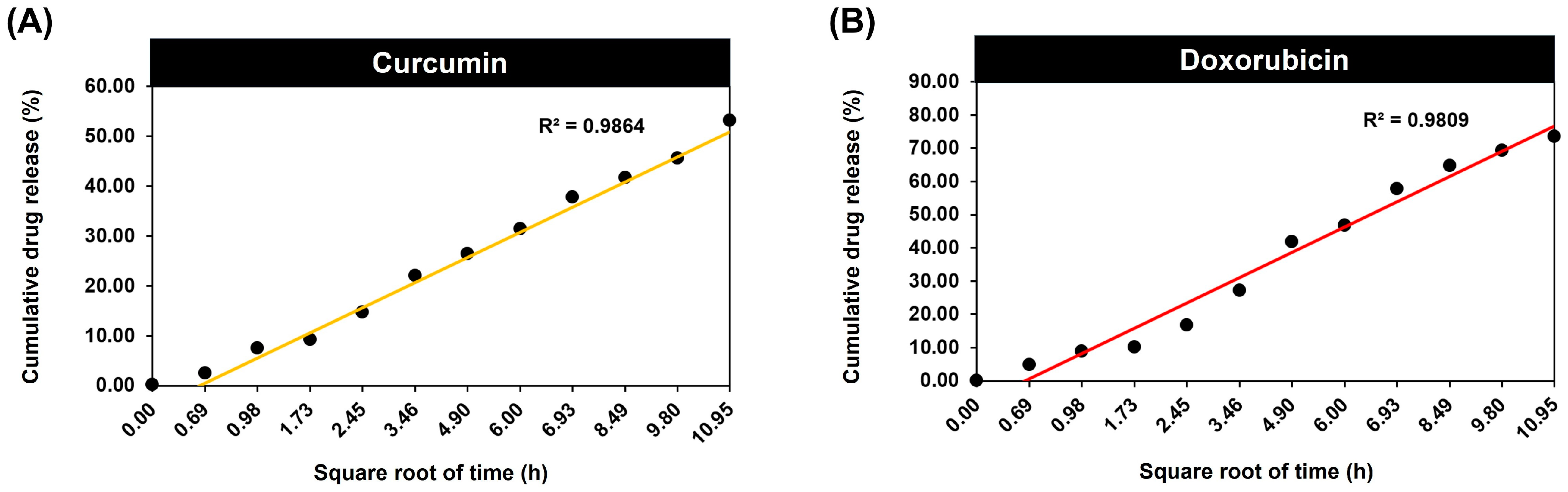 Molecules 29 00630 g004