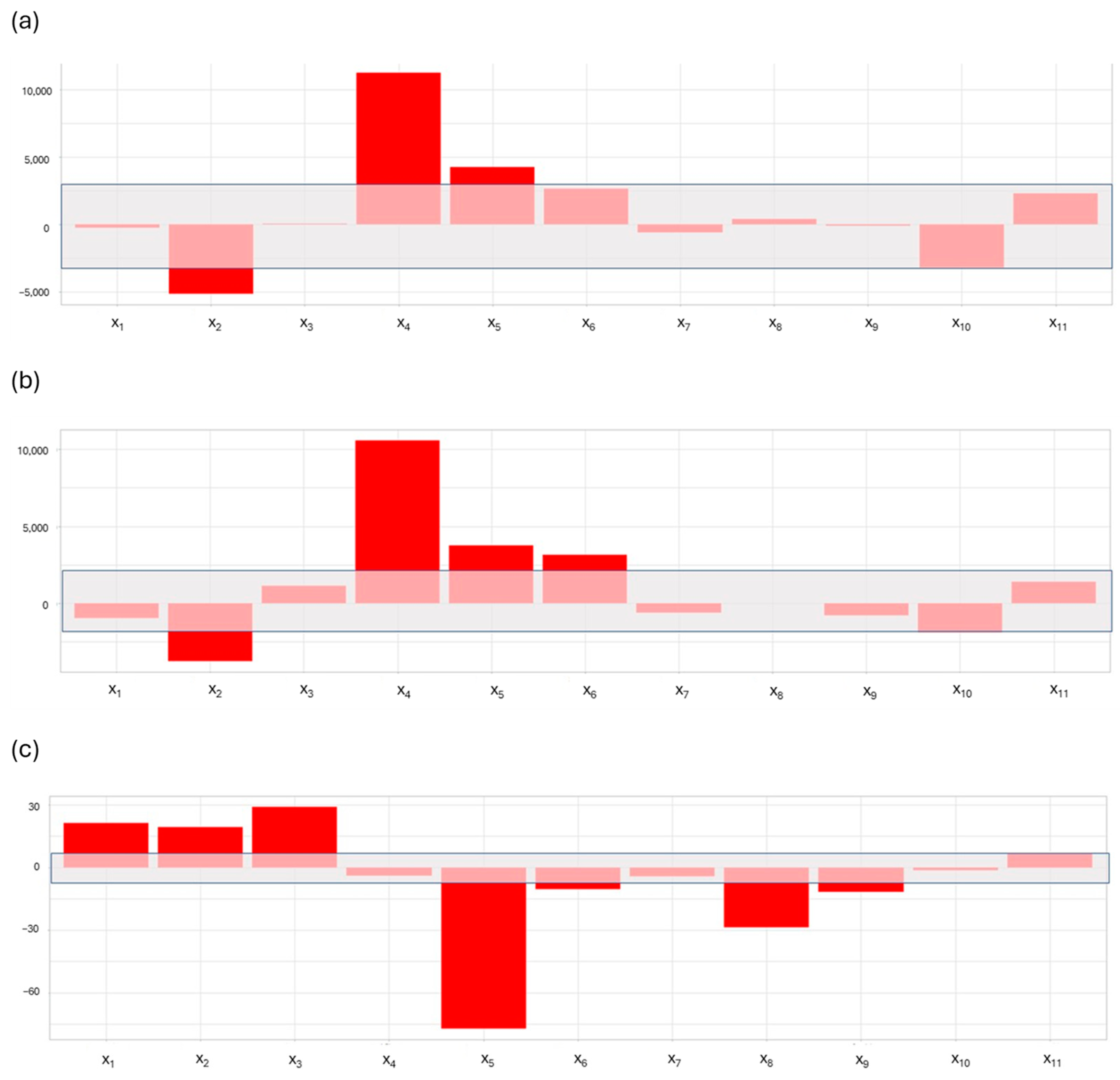 Molecules 29 00638 g001