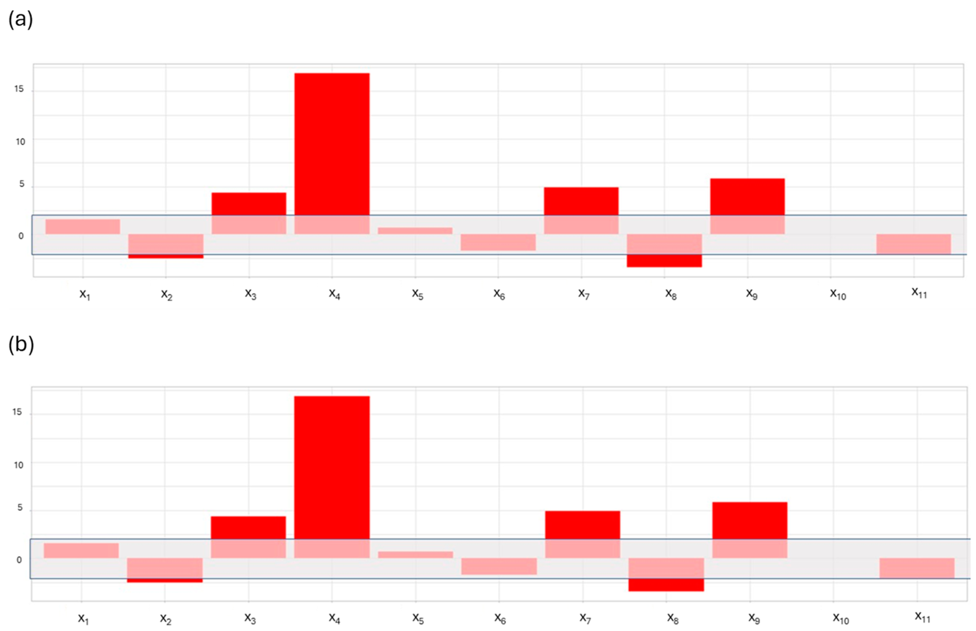 Molecules 29 00638 g002