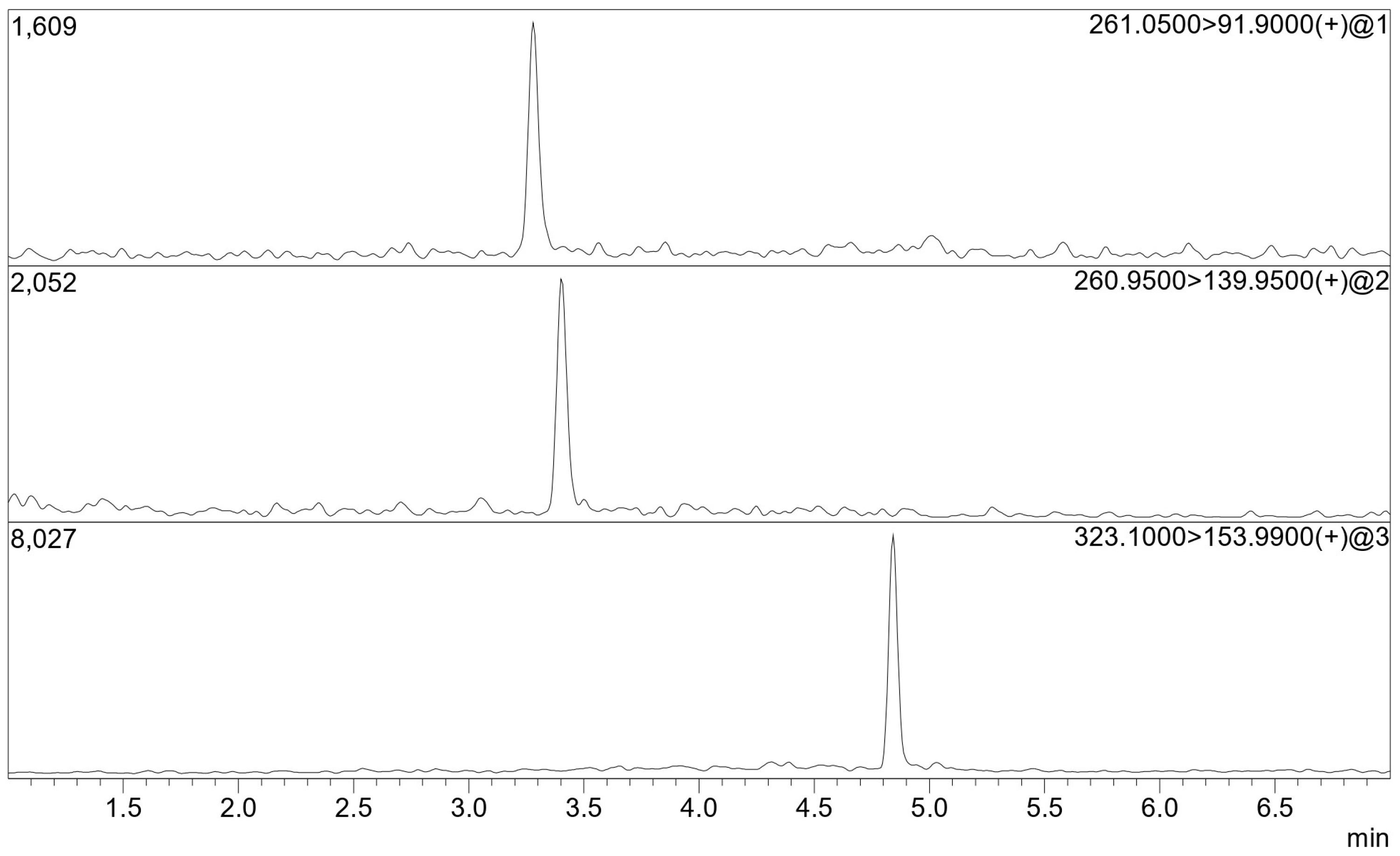 Molecules 29 00638 g003