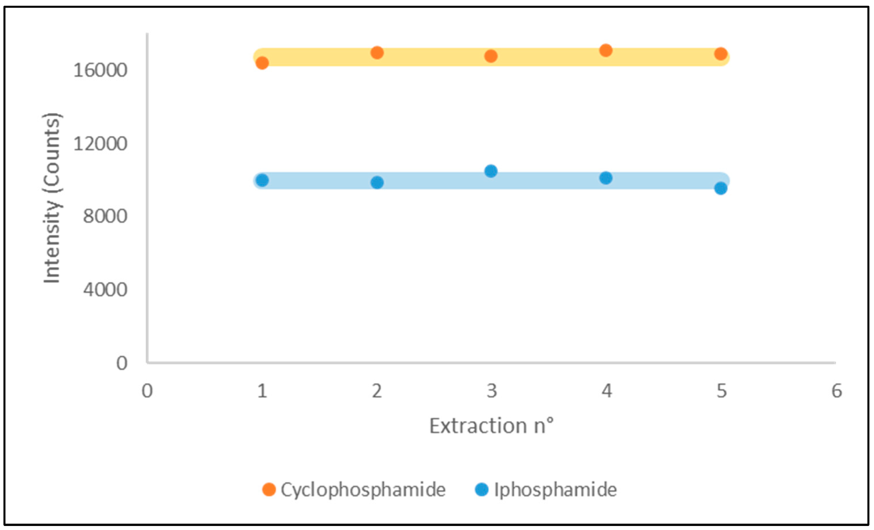 Molecules 29 00638 g004