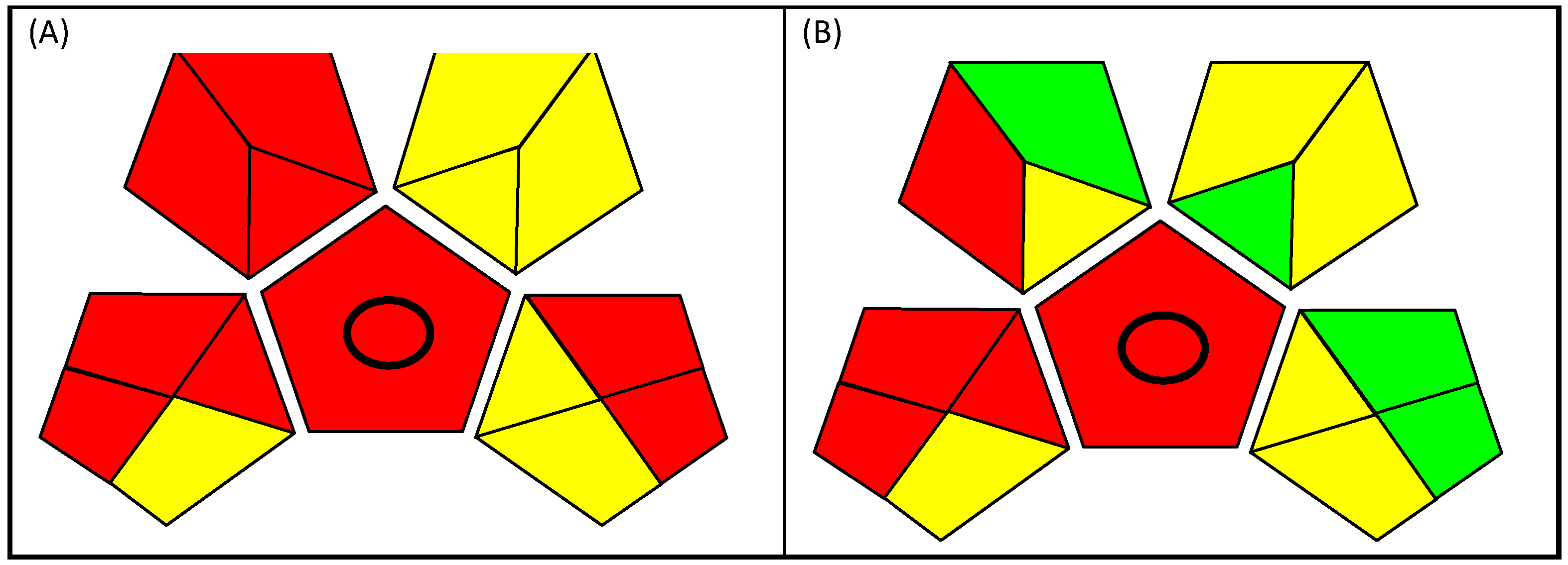 Molecules 29 00638 g005
