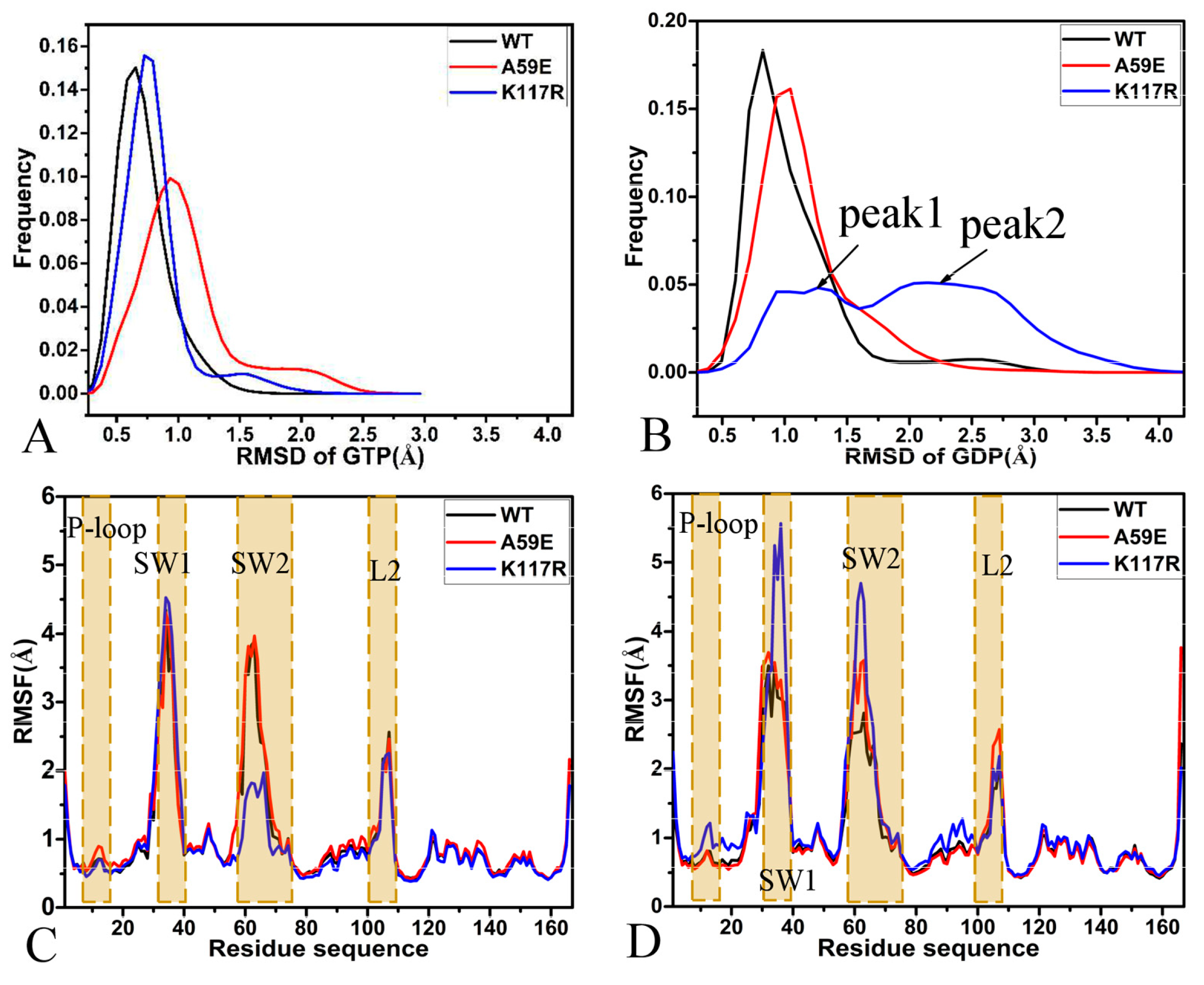 Molecules 29 00645 g002