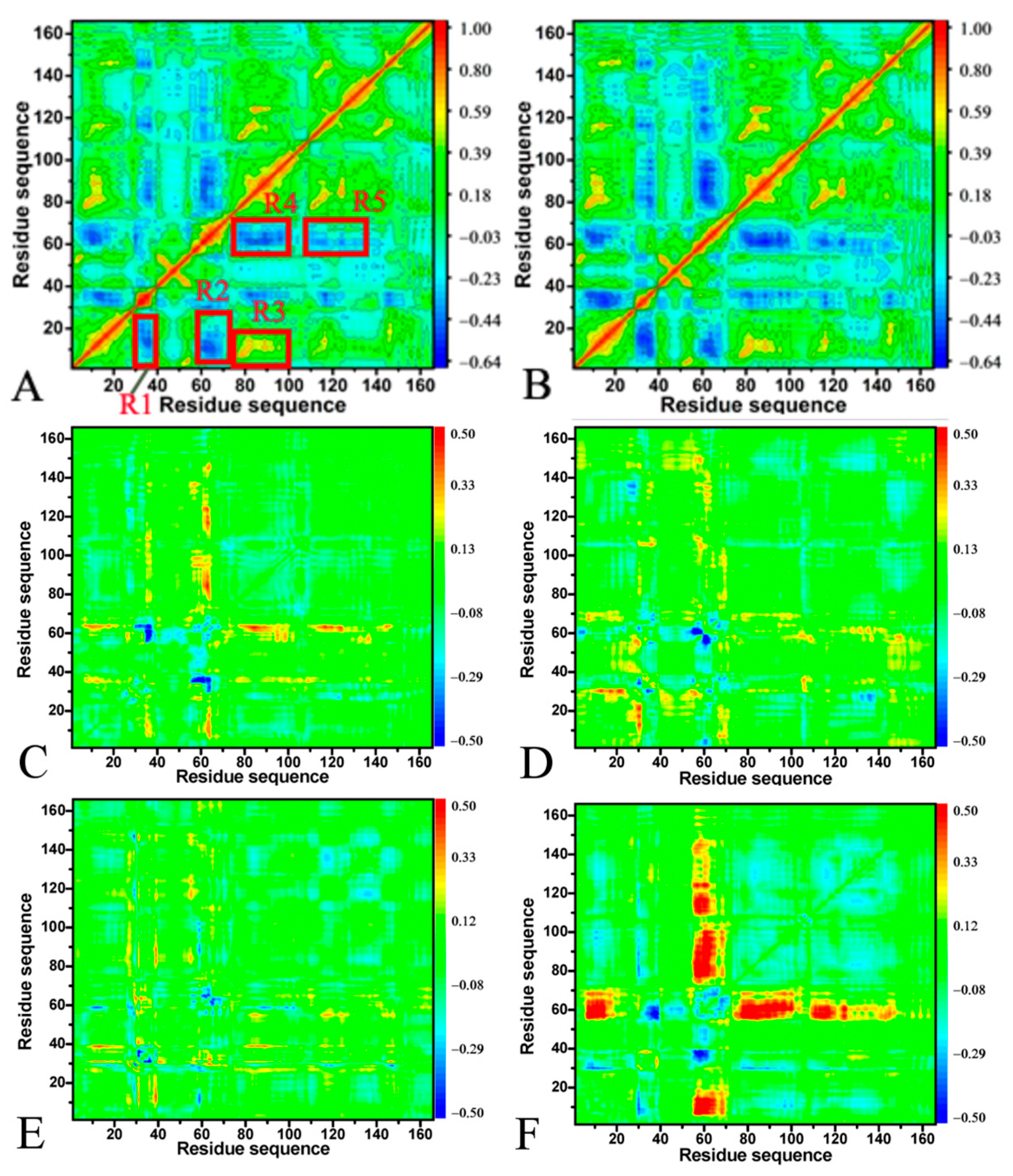 Molecules 29 00645 g003