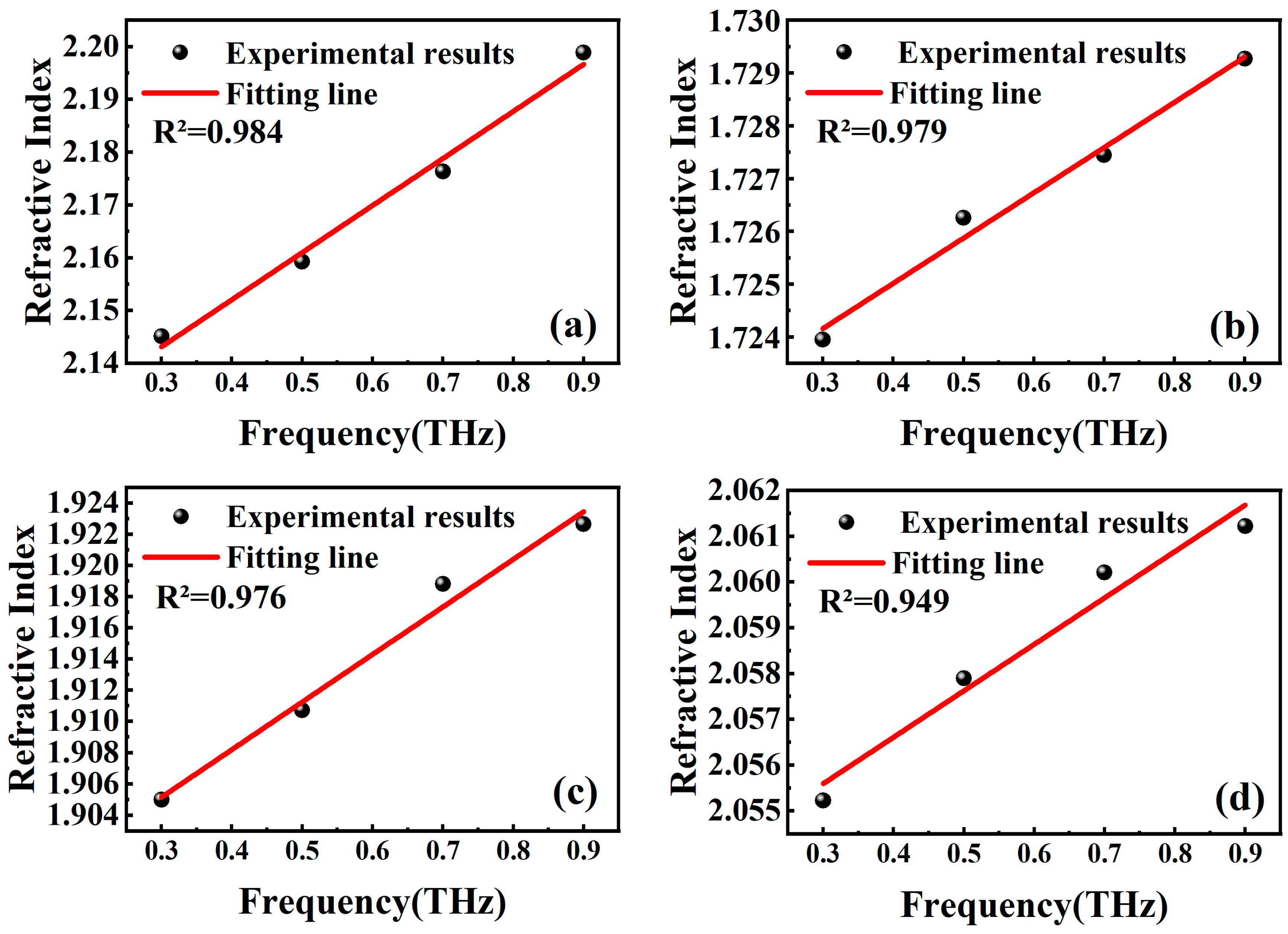 Molecules 29 00648 g007