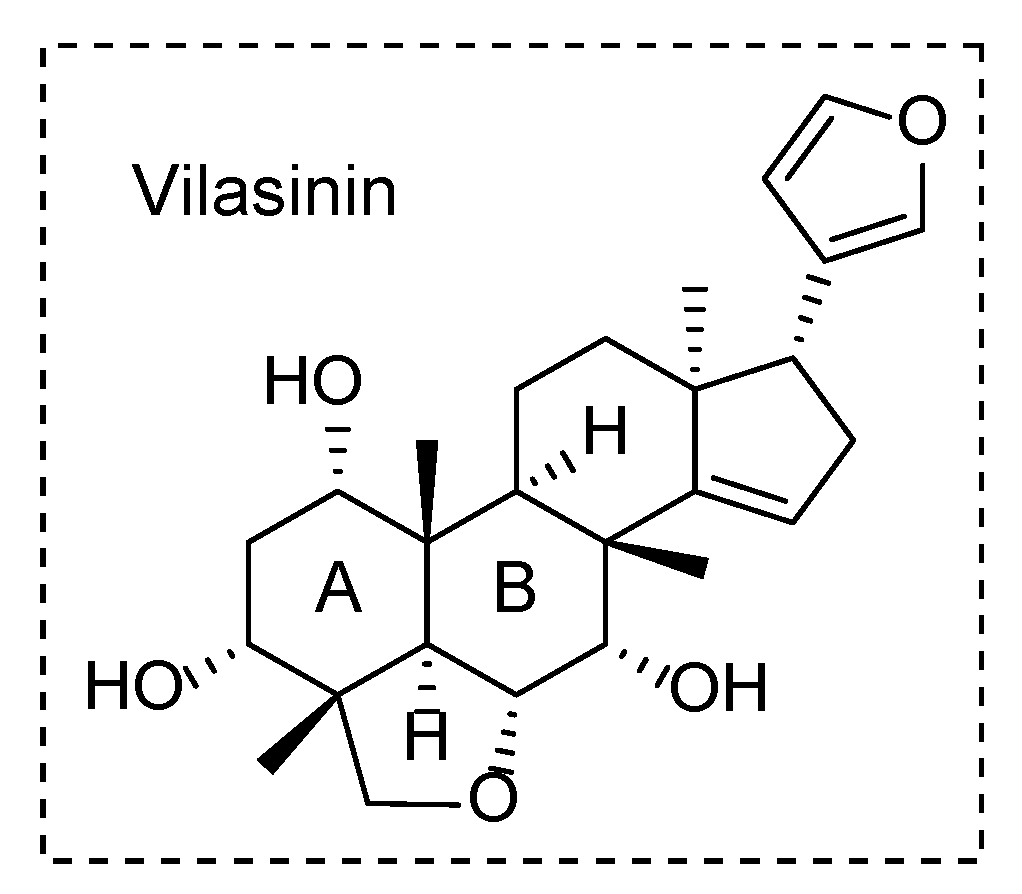 Molecules 29 00651 g001 Molecules 29 00651 g001