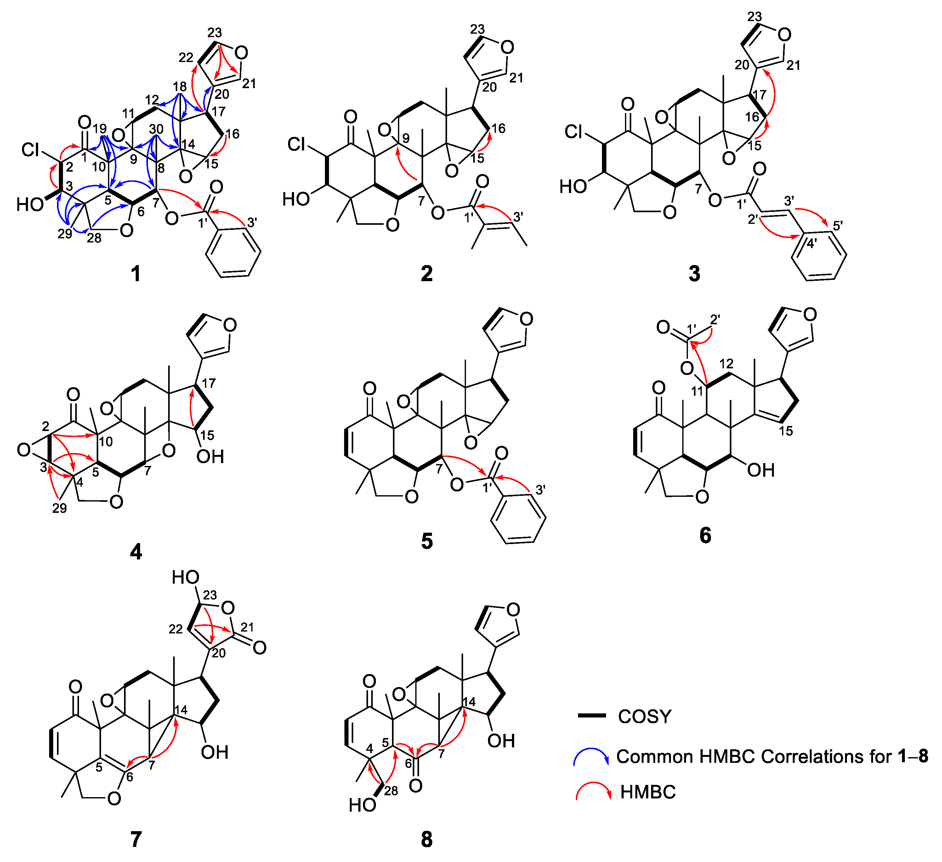 Molecules 29 00651 g004 Molecules 29 00651 g004