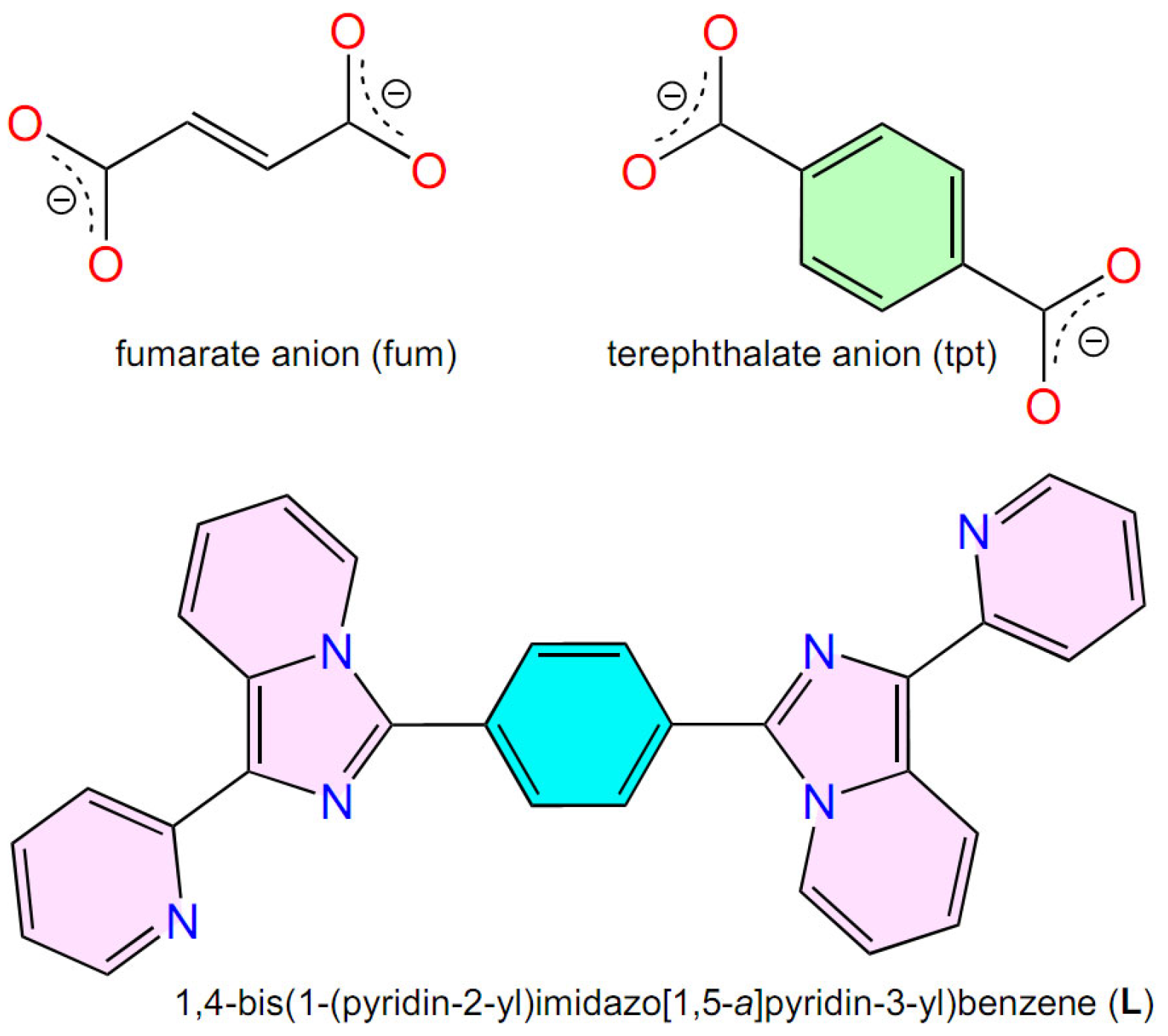 Molecules 29 00653 sch001