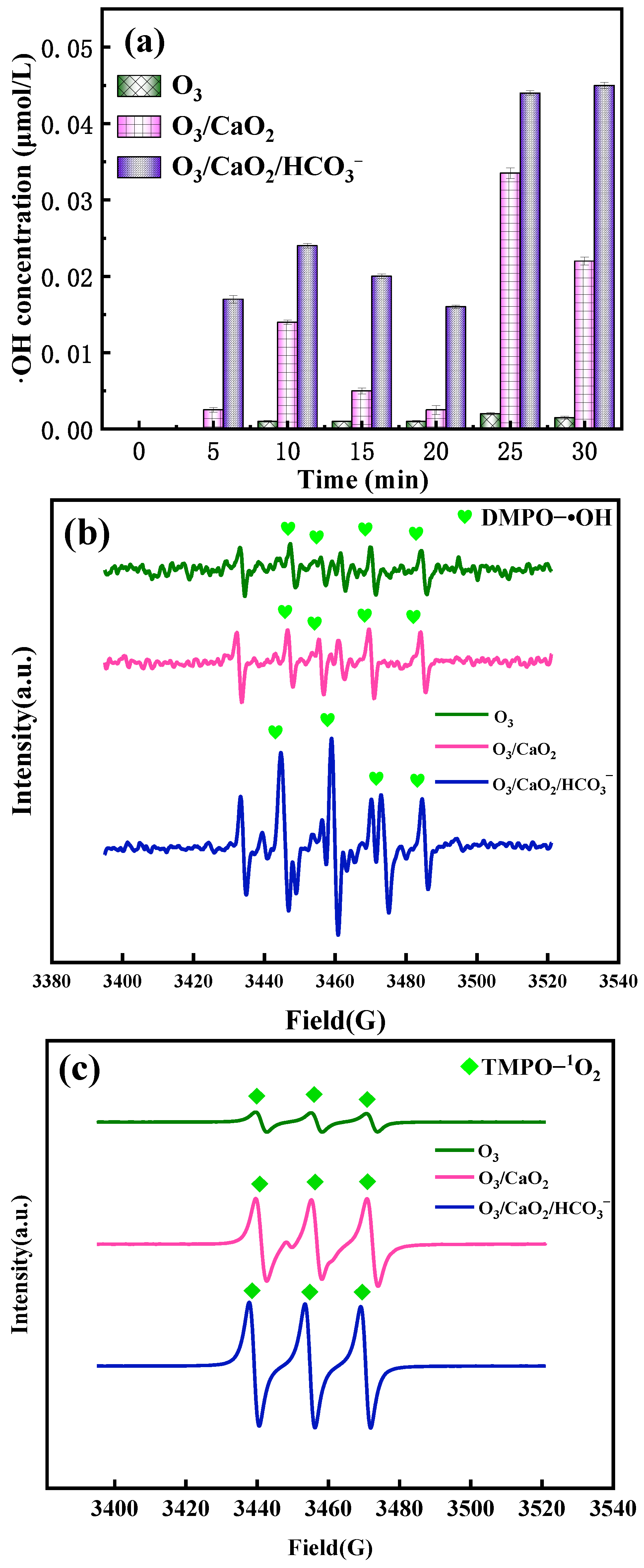 Molecules 29 00659 g004