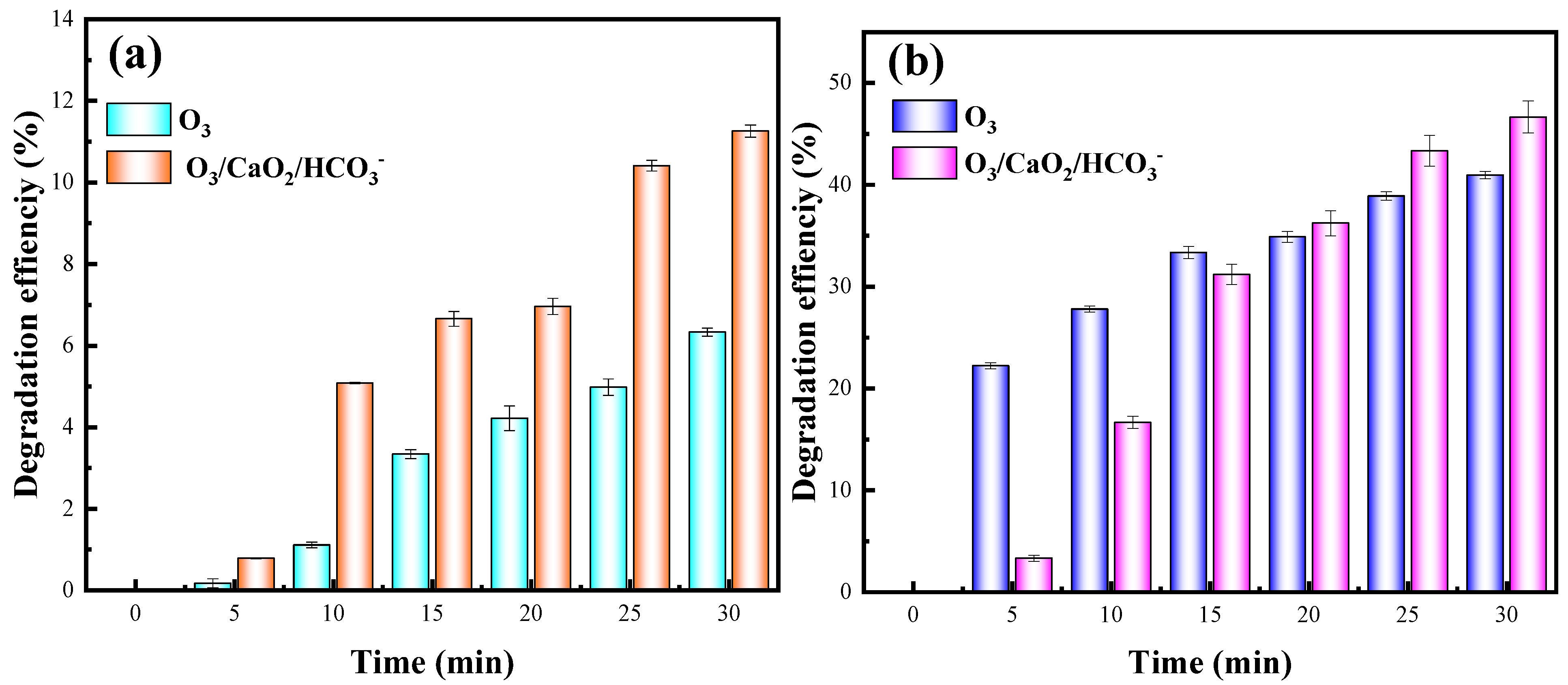 Molecules 29 00659 g006