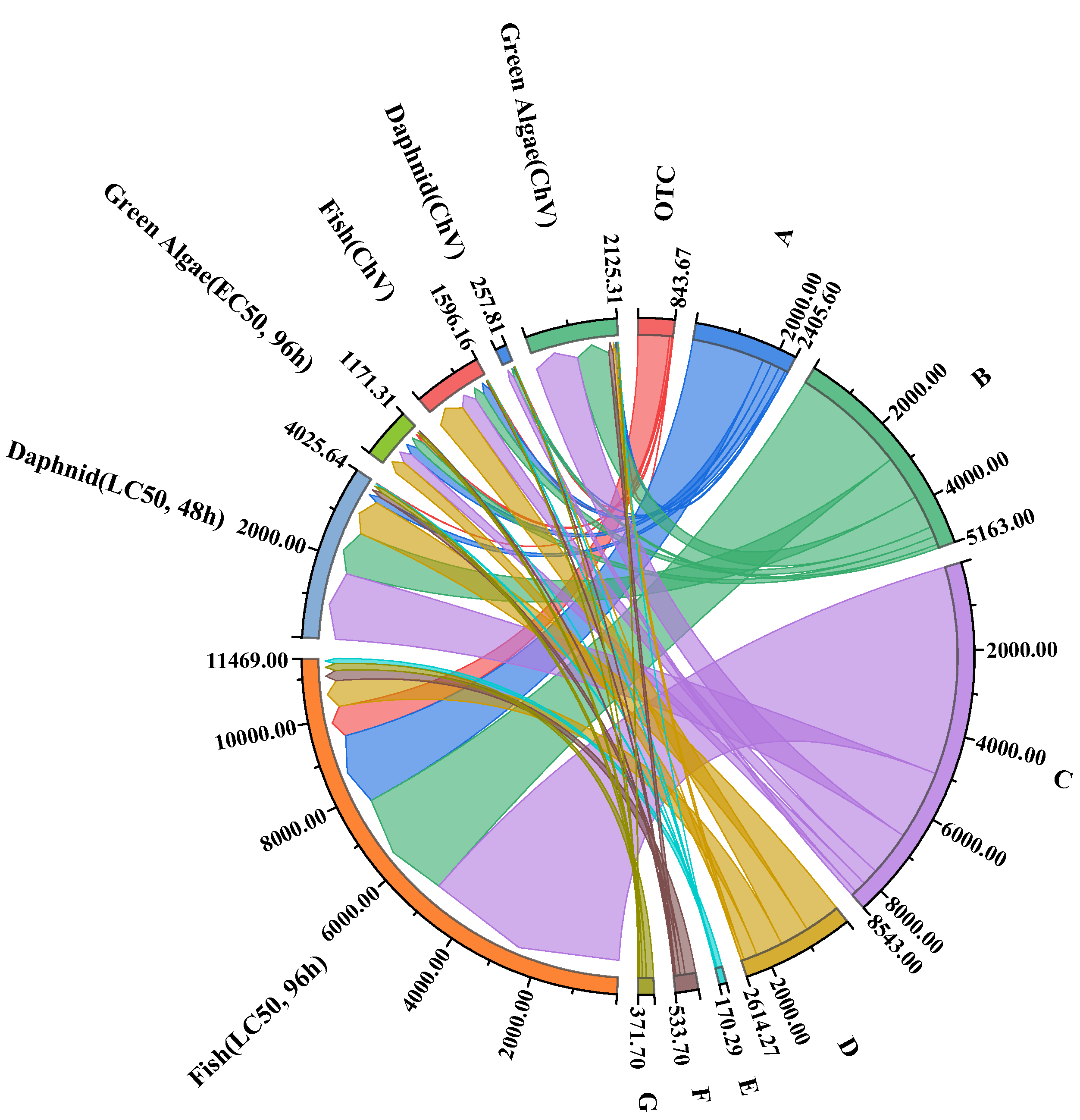 Molecules 29 00659 g008