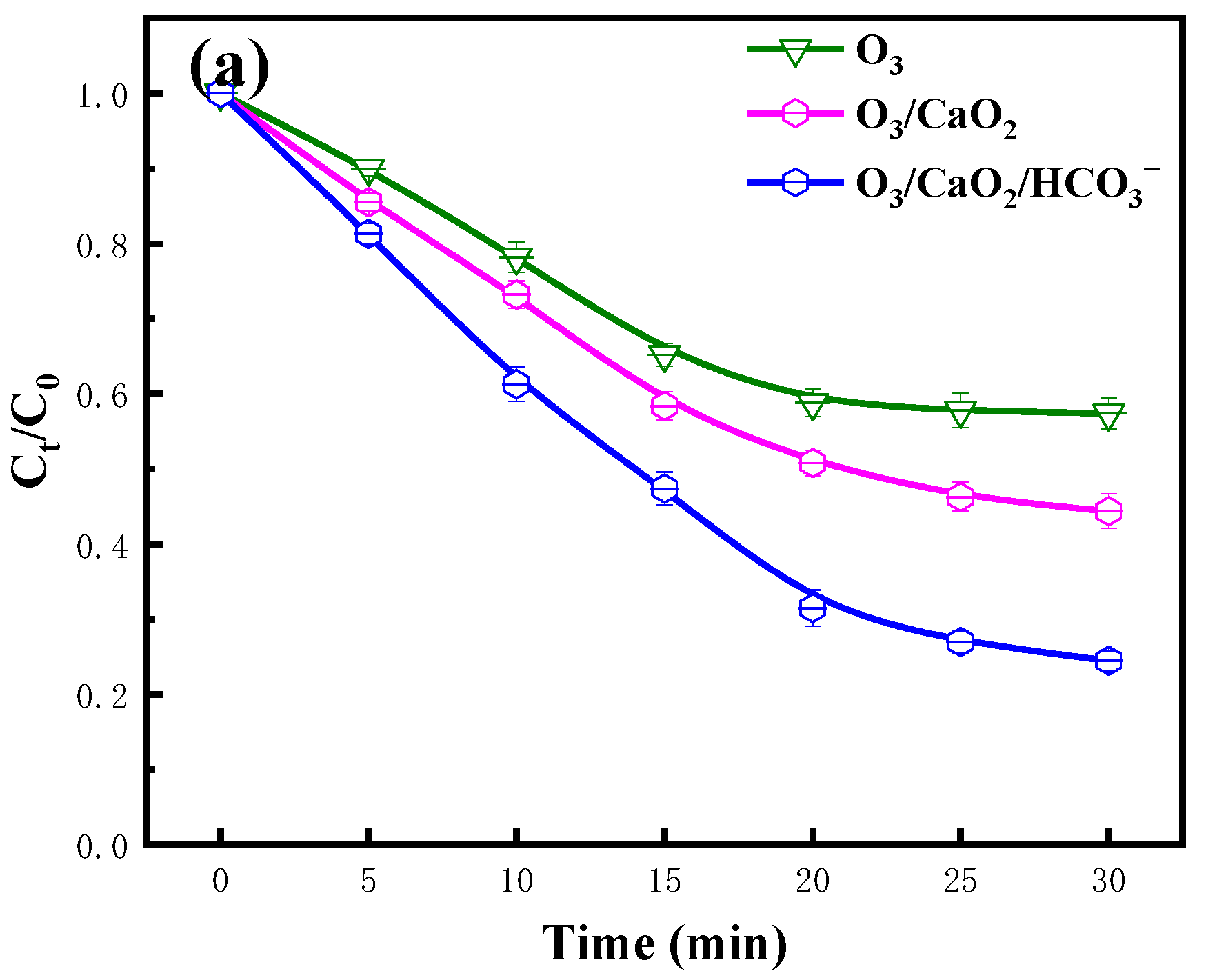 Molecules 29 00659 g009a