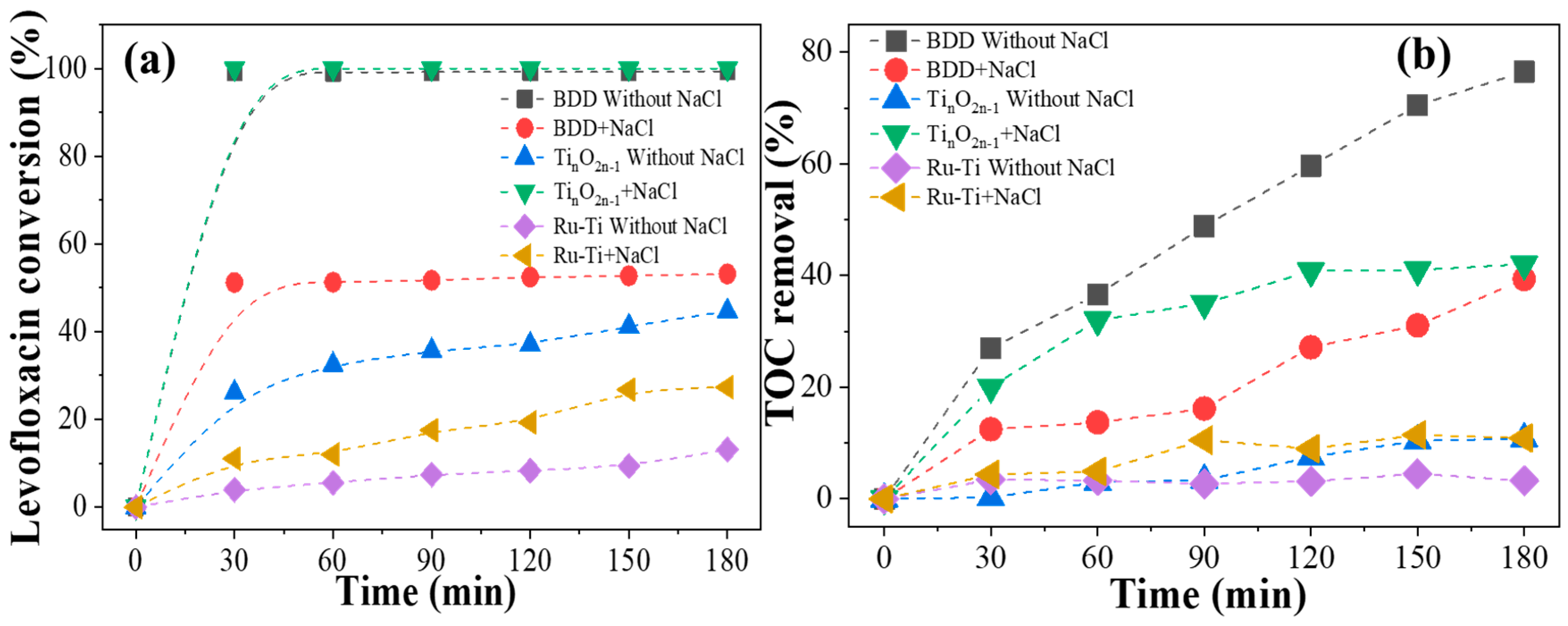 Molecules 29 00662 g002