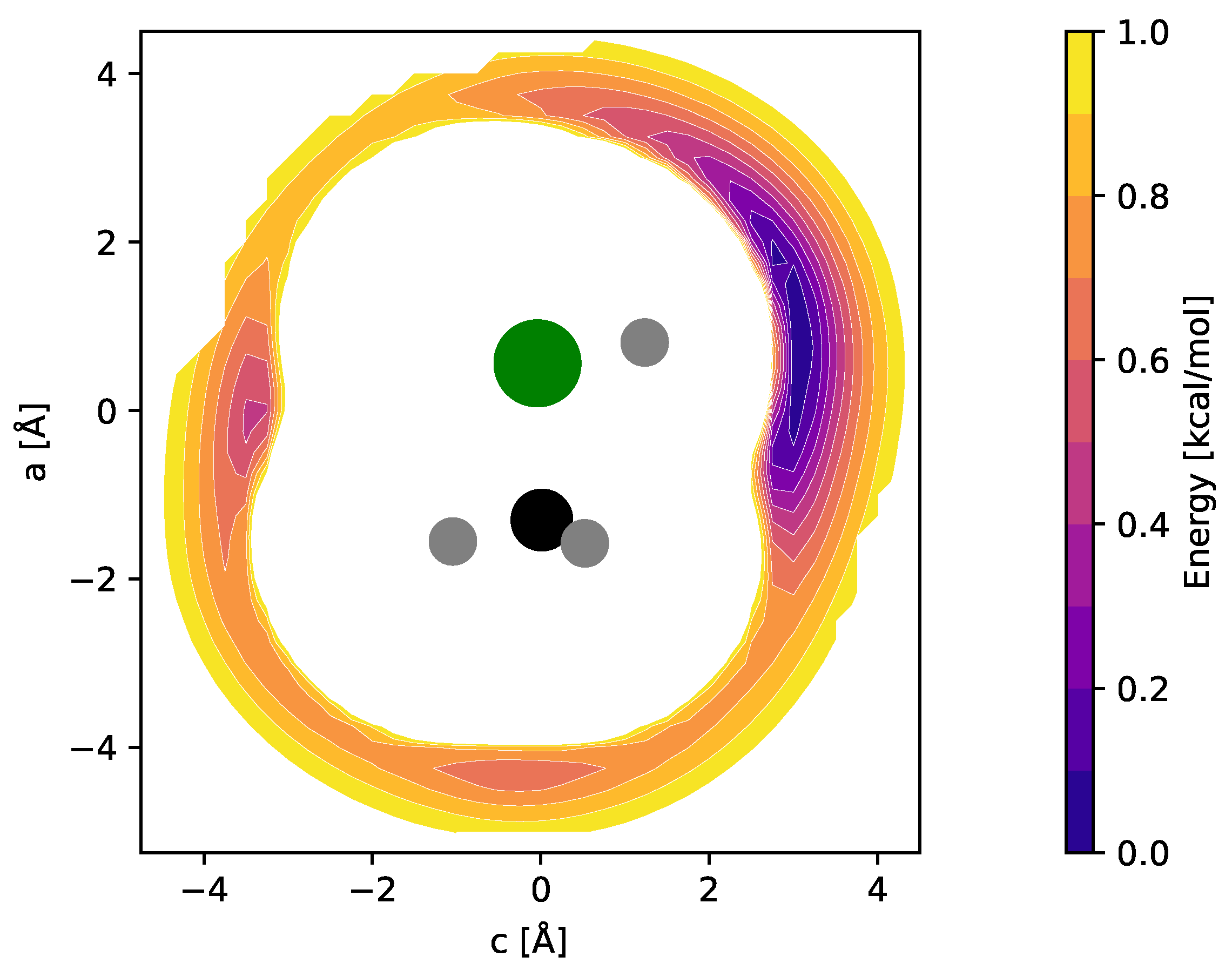 Molecules 29 00665 g003