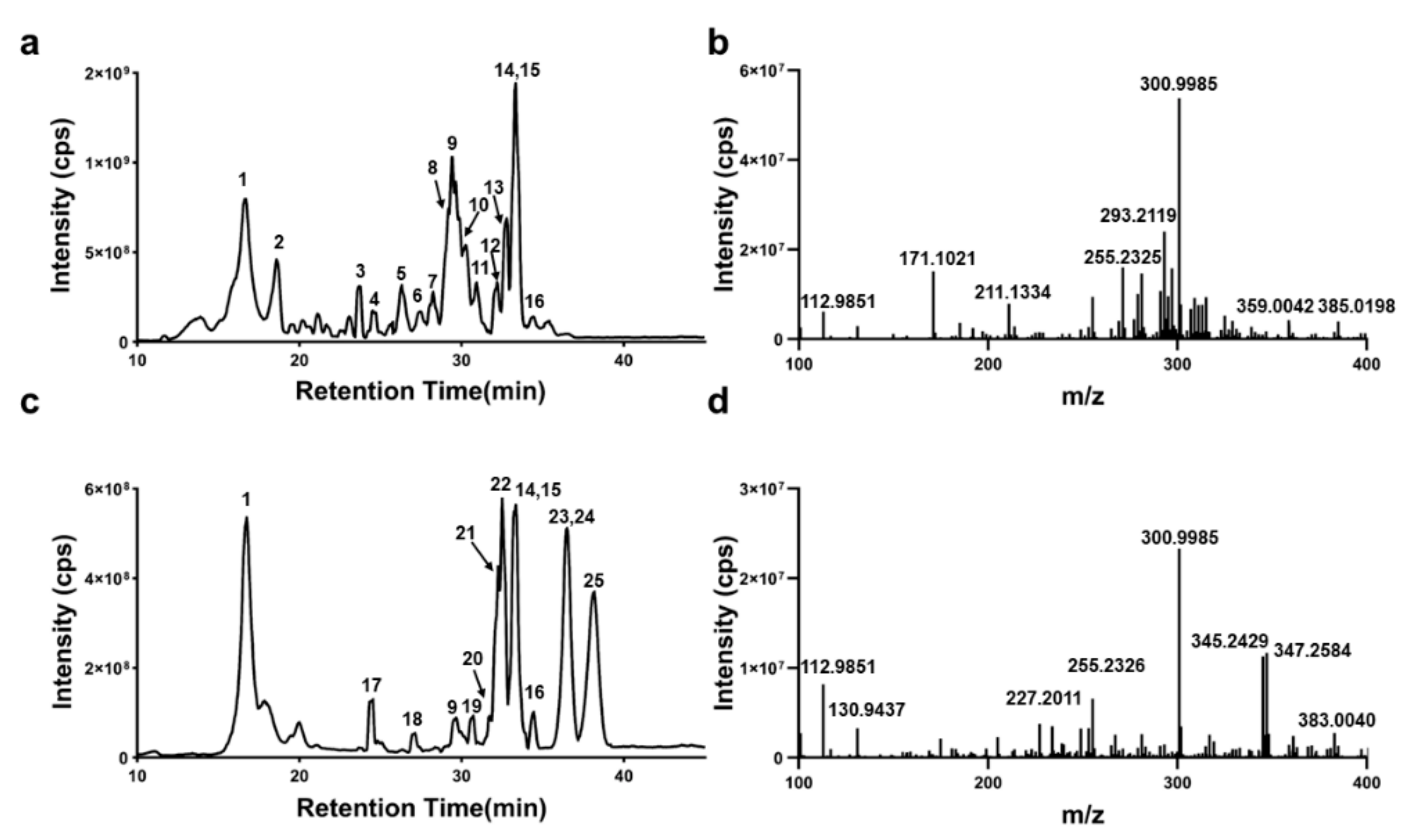 Molecules 29 00666 g001