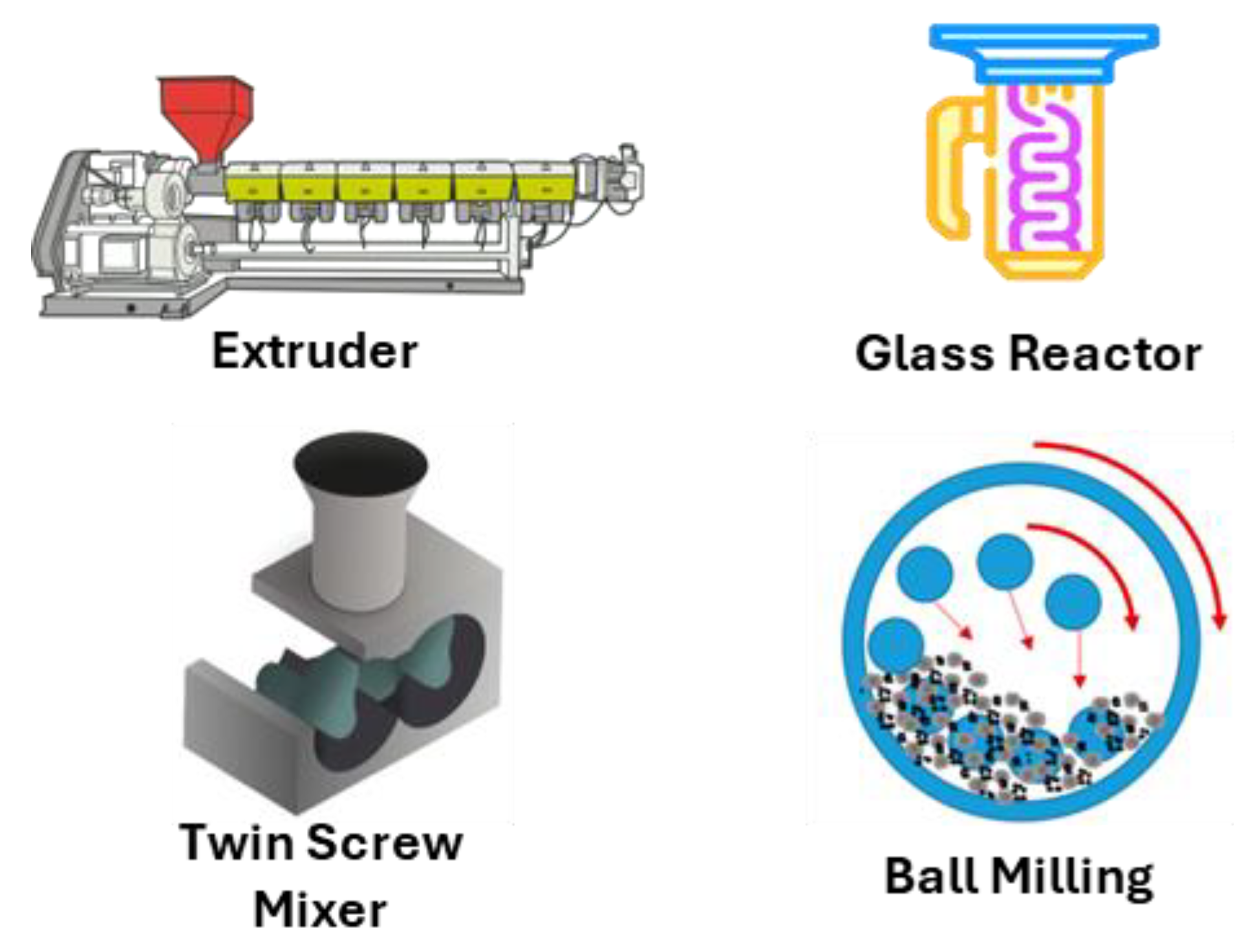 Molecules 29 00667 g006