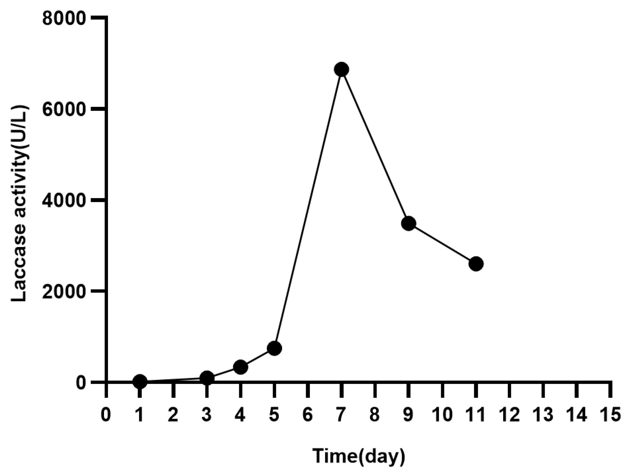 Molecules 29 00669 g001