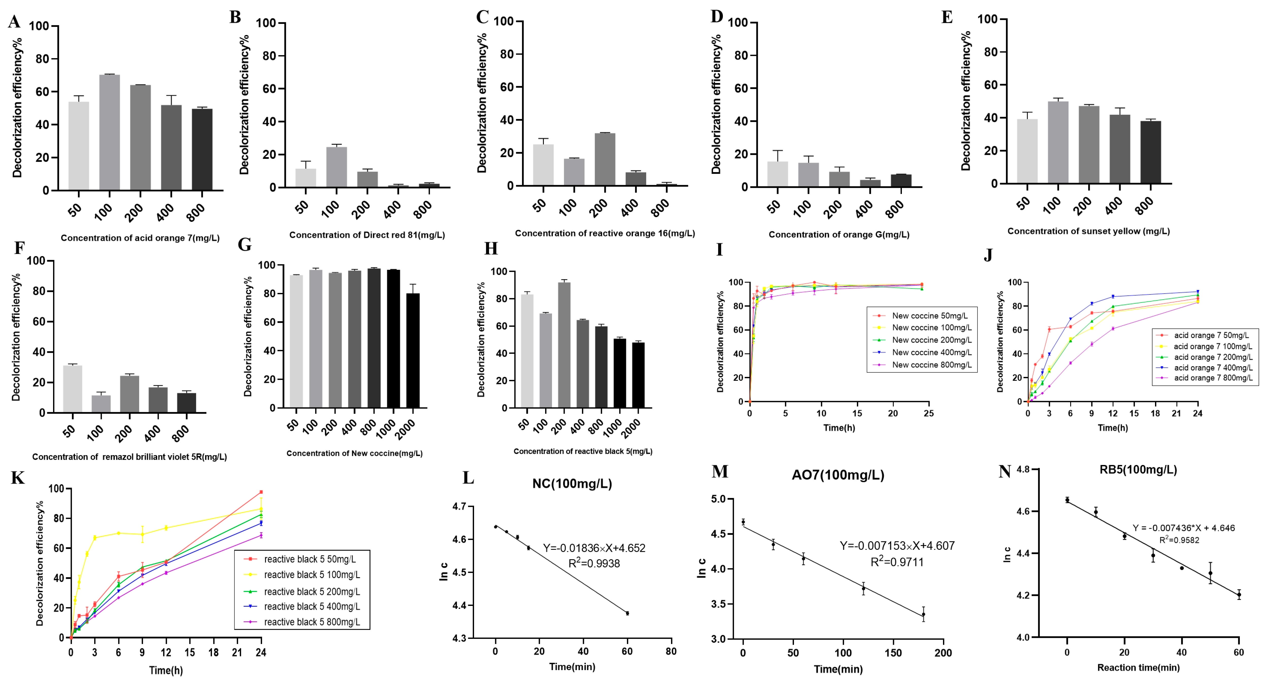Molecules 29 00669 g002