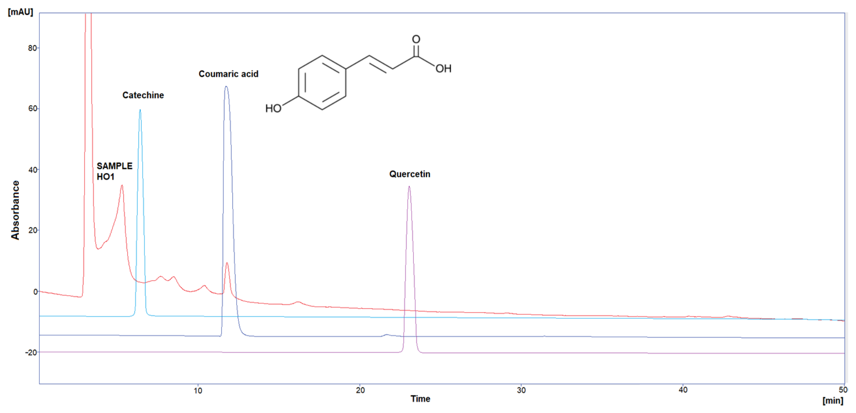 Molecules 29 00671 g001