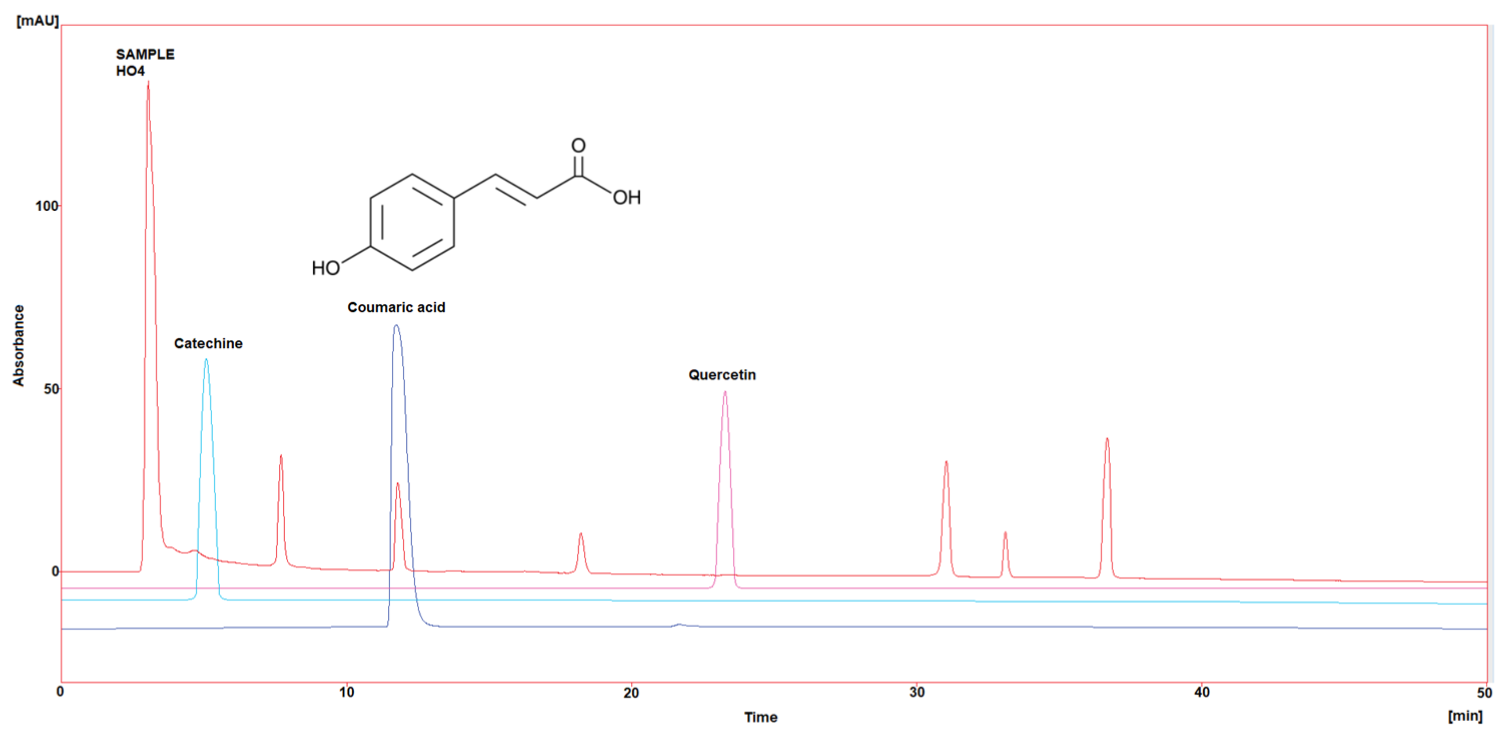 Molecules 29 00671 g004