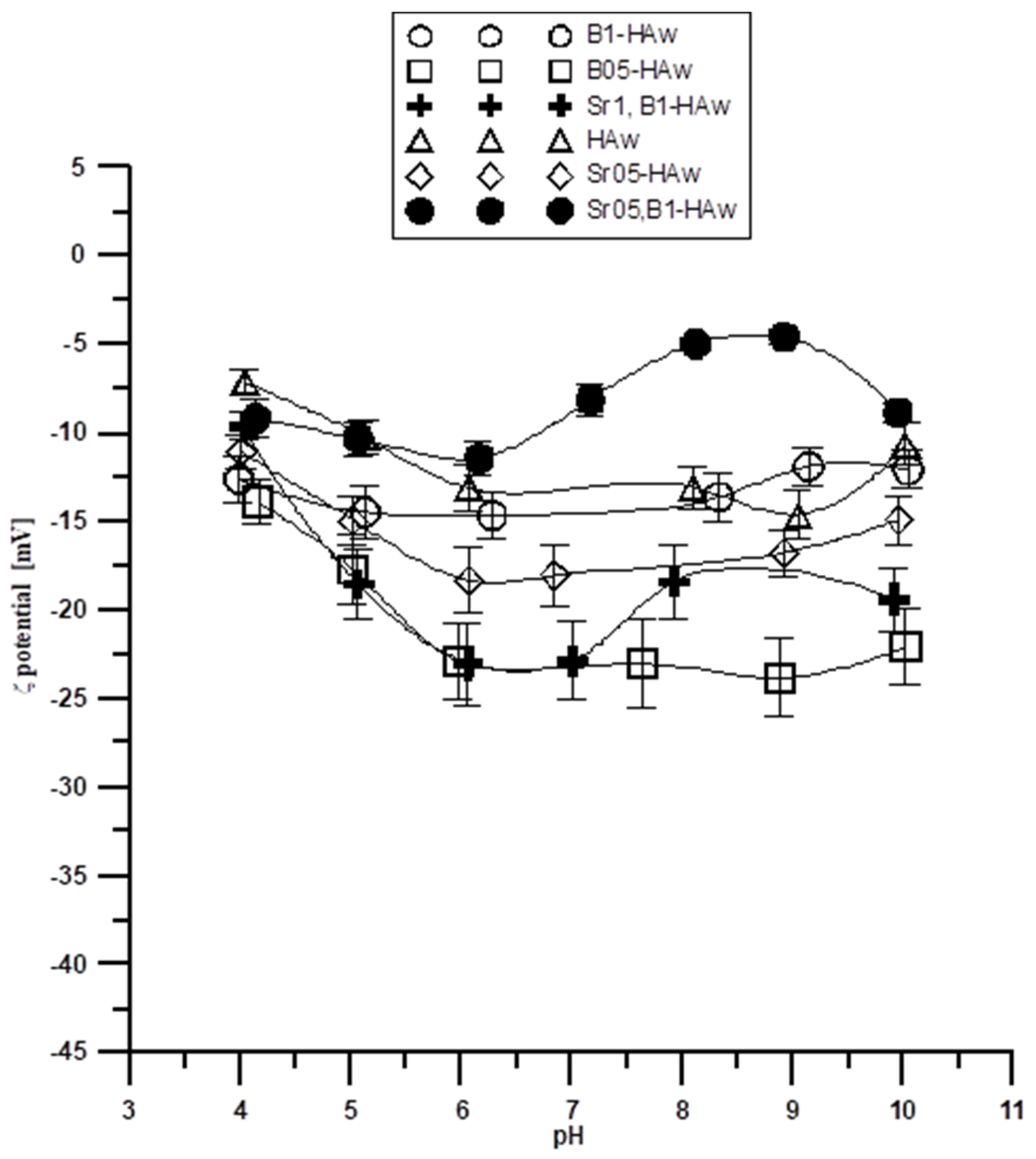 Molecules 29 00672 g004