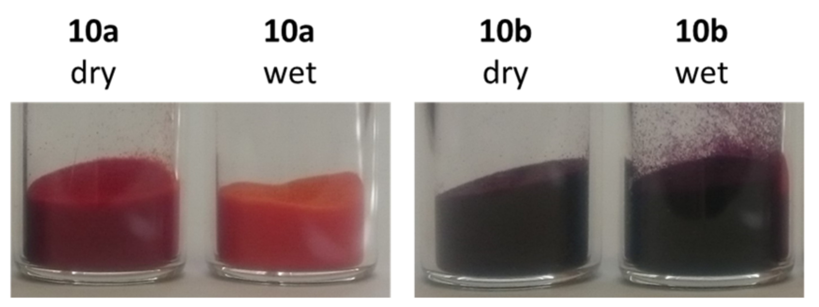 Molecules 29 00673 g006