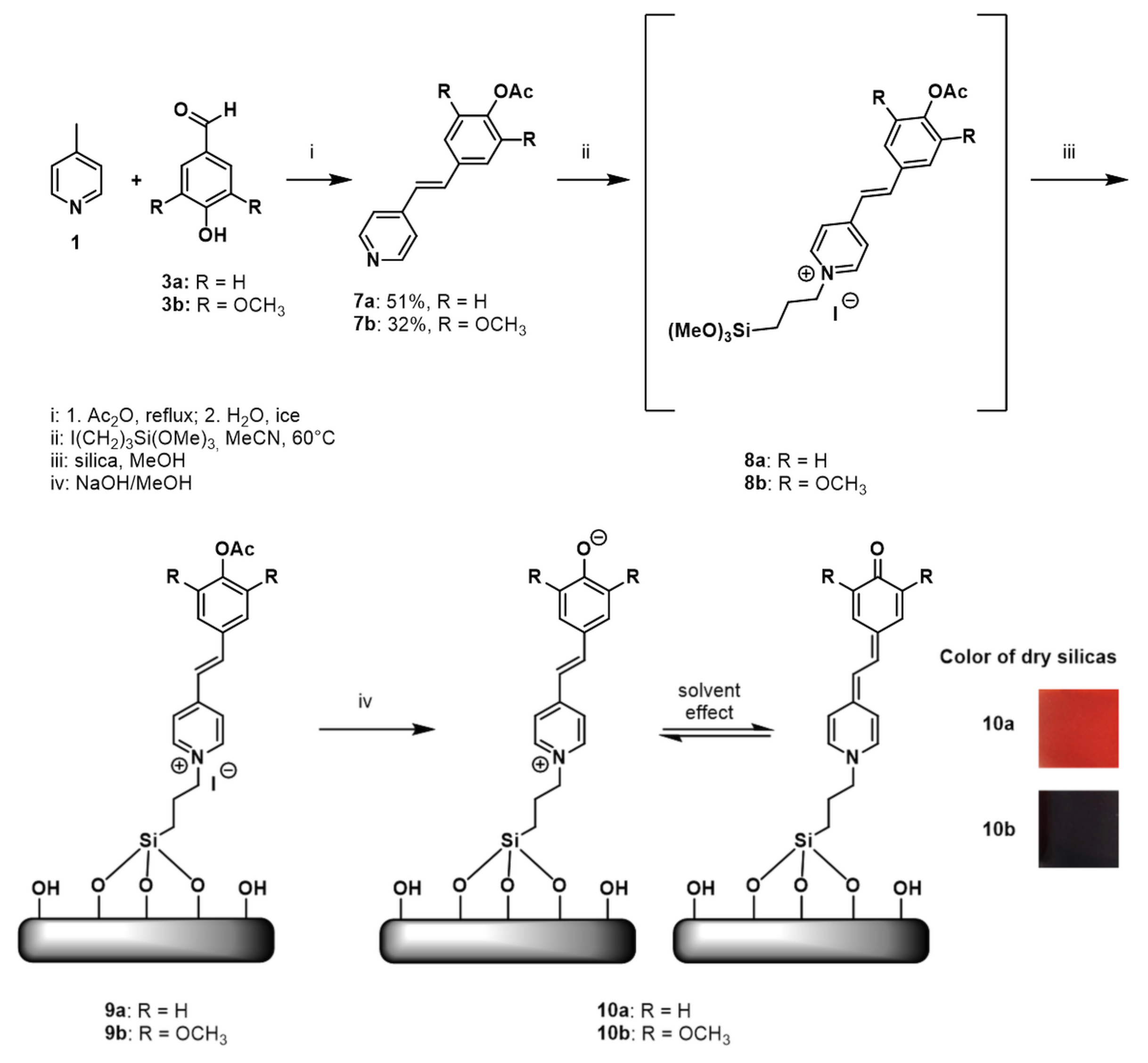 Molecules 29 00673 sch002