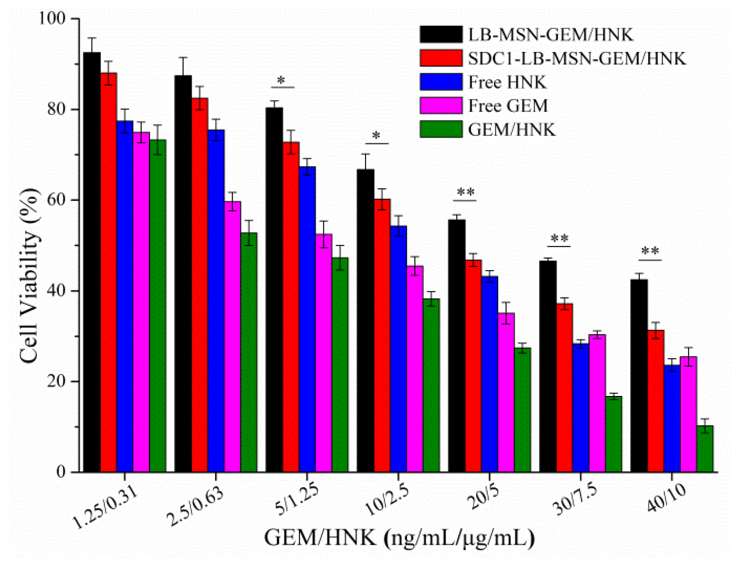 Molecules 29 00675 g003
