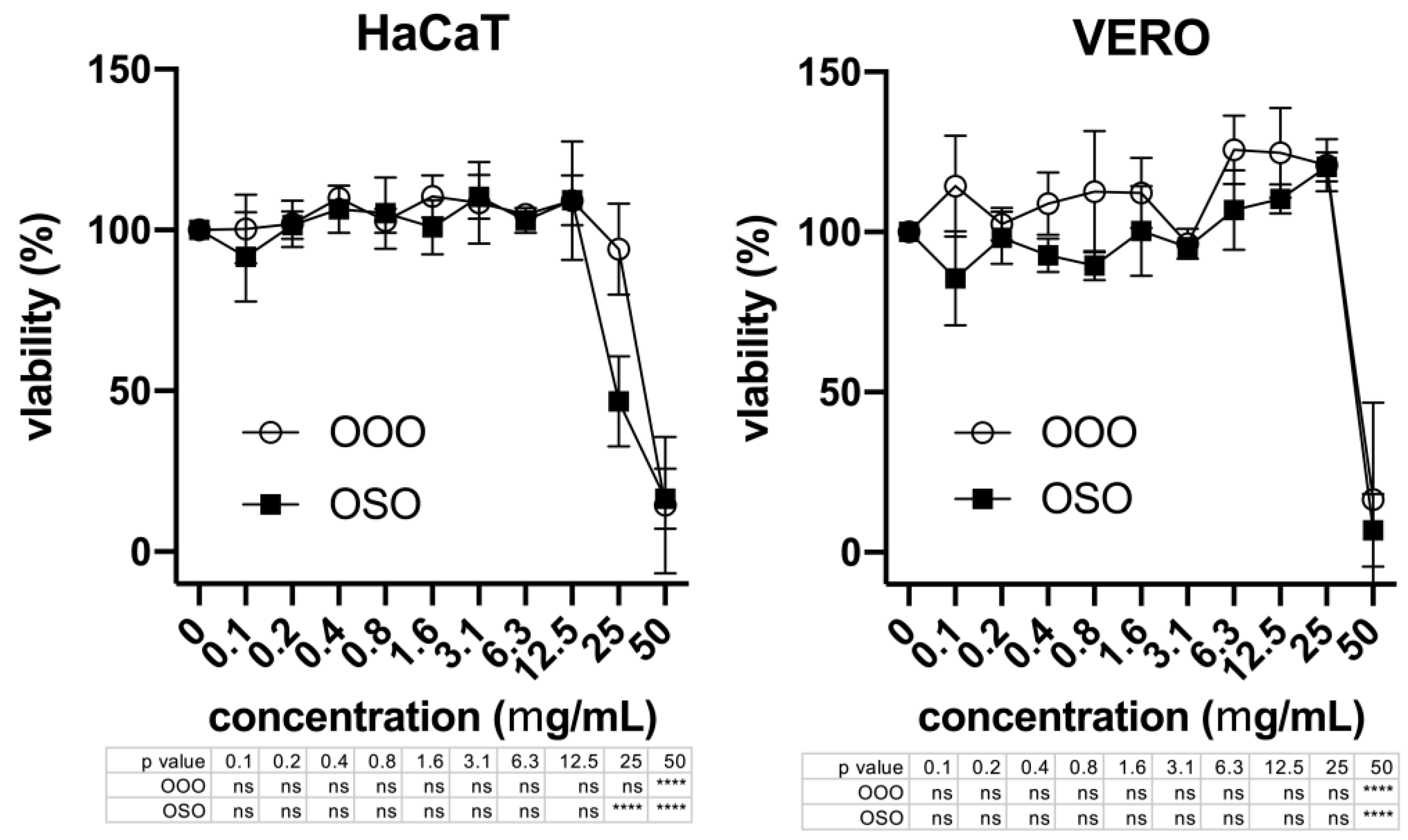 Molecules 29 00679 g005