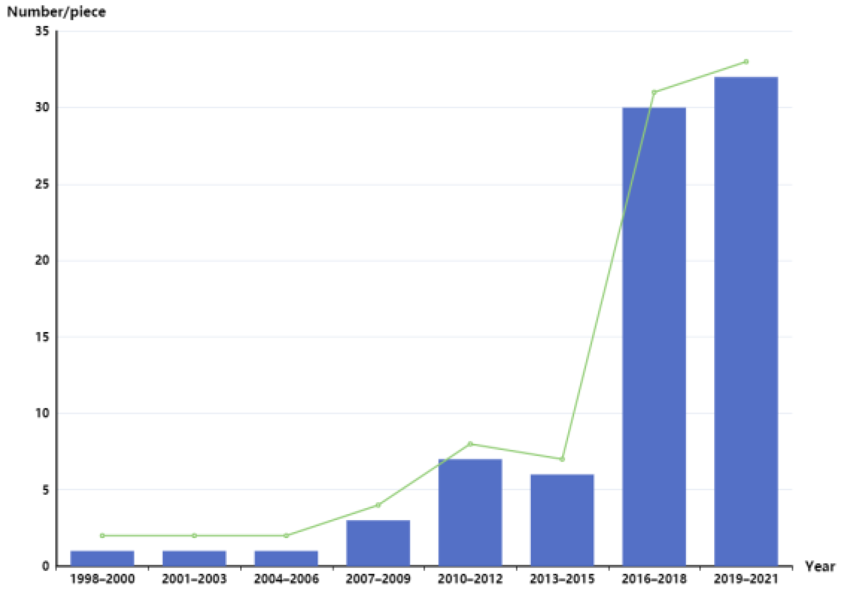 Molecules 29 00682 g001