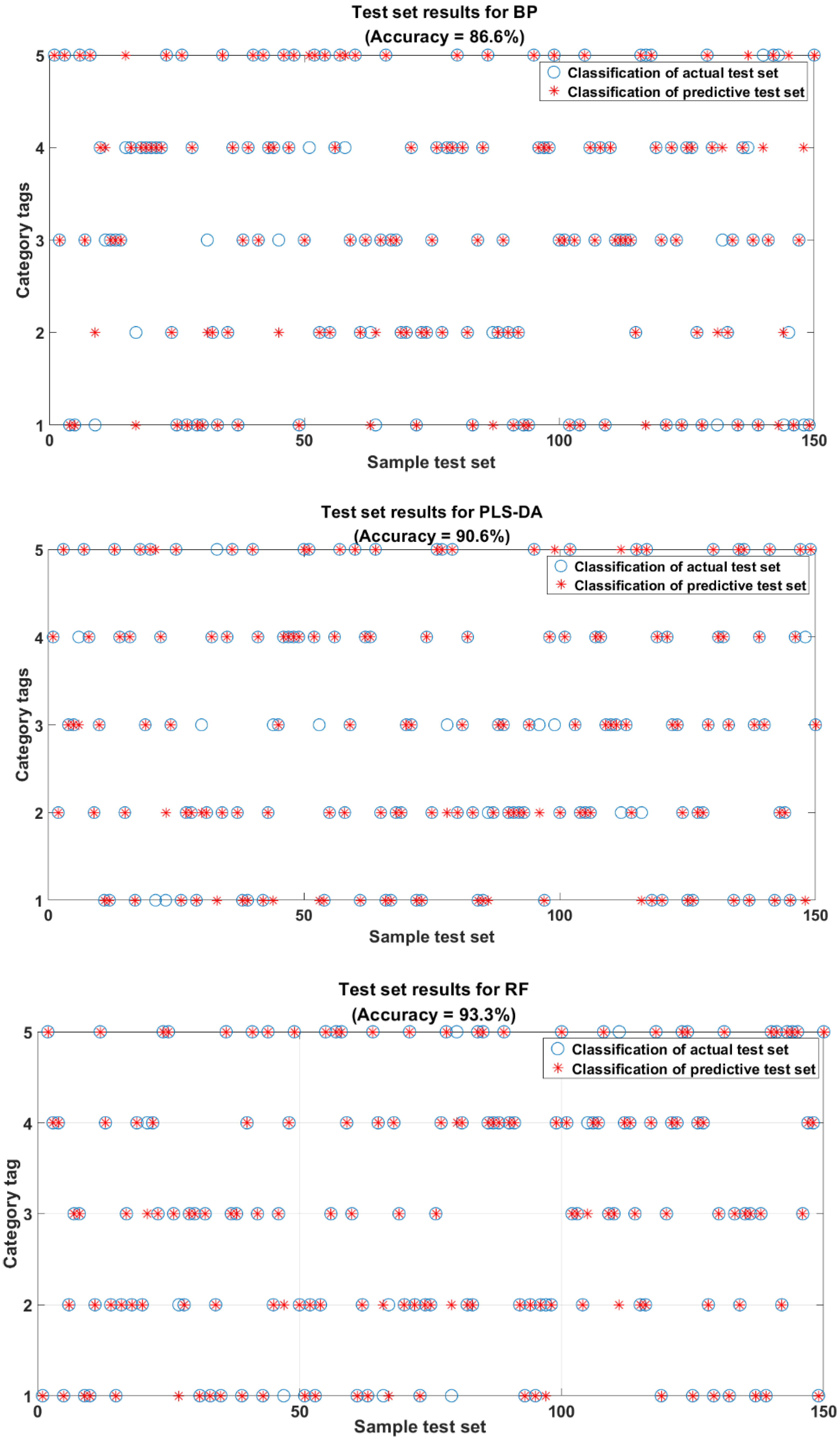 Molecules 29 00682 g007
