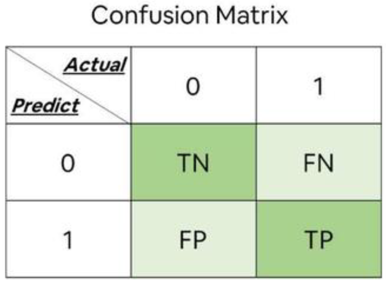 Molecules 29 00682 g011